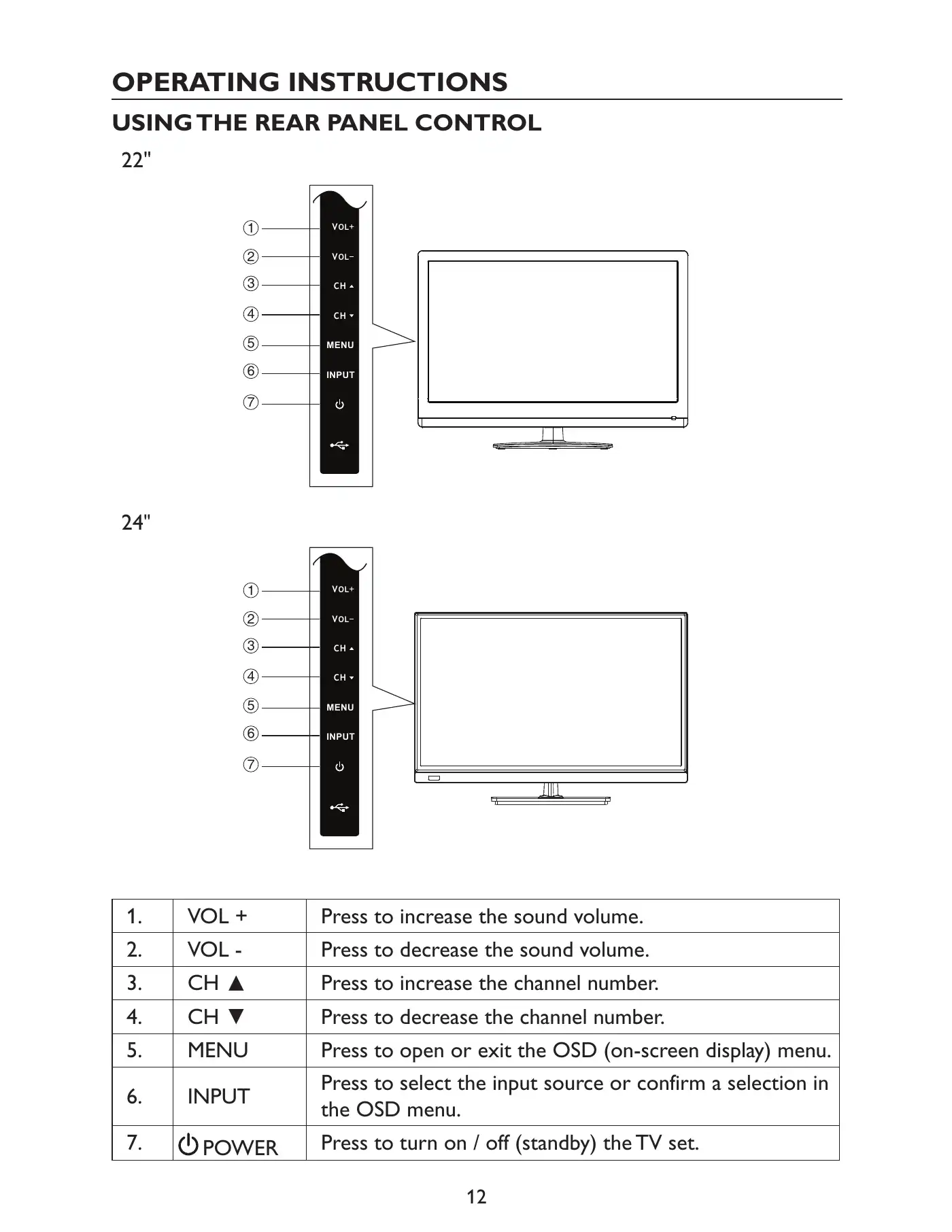 Haier LE22D3380 User Manual Manual pdf 14 page image