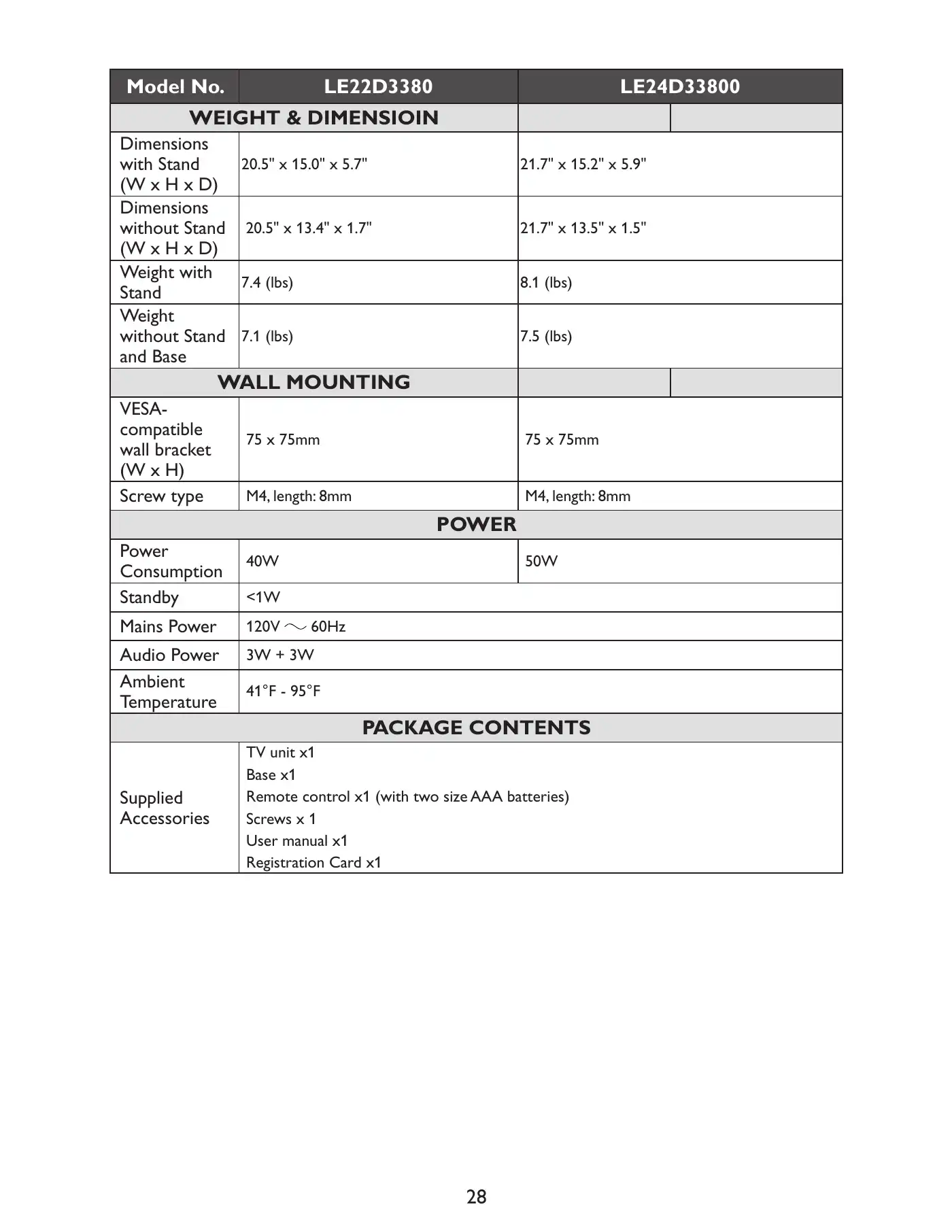 Haier LE22D3380 User Manual Manual pdf 30 page image
