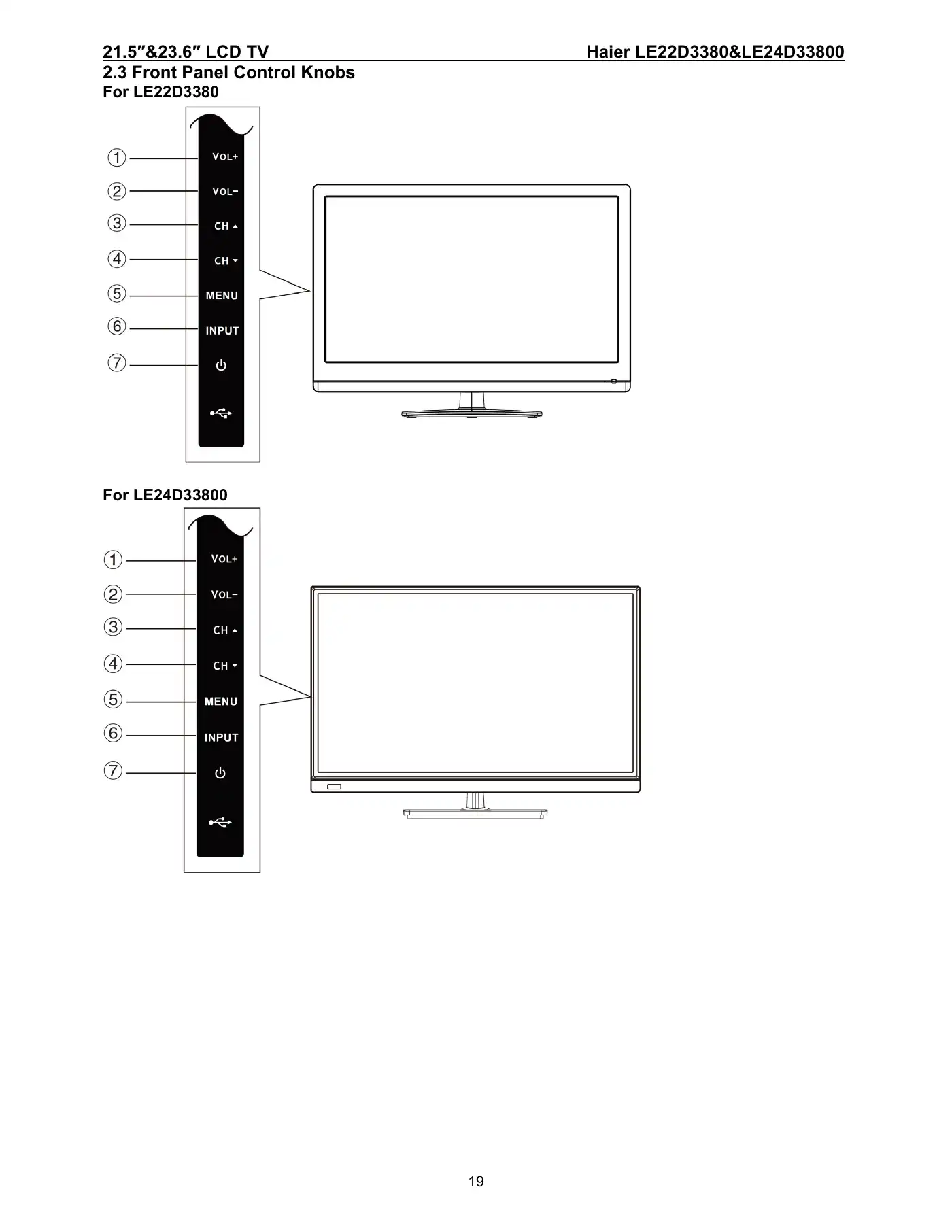 Haier LE24D33800 Service Manual Manual pdf 19 page image