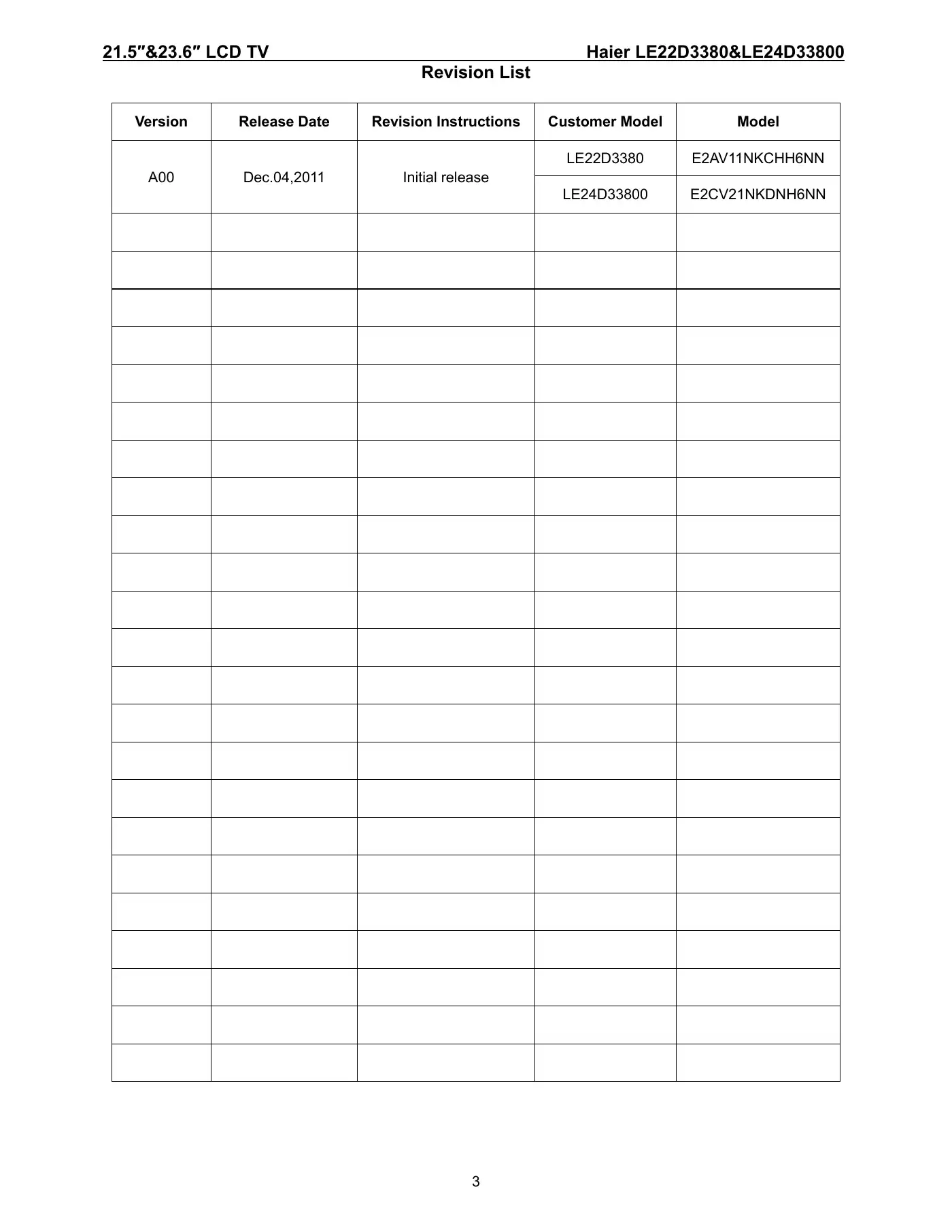 Haier LE24D33800 Service Manual Manual pdf 3 page image