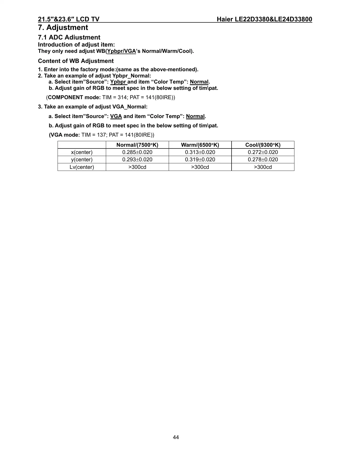 Haier LE24D33800 Service Manual Manual pdf 44 page image