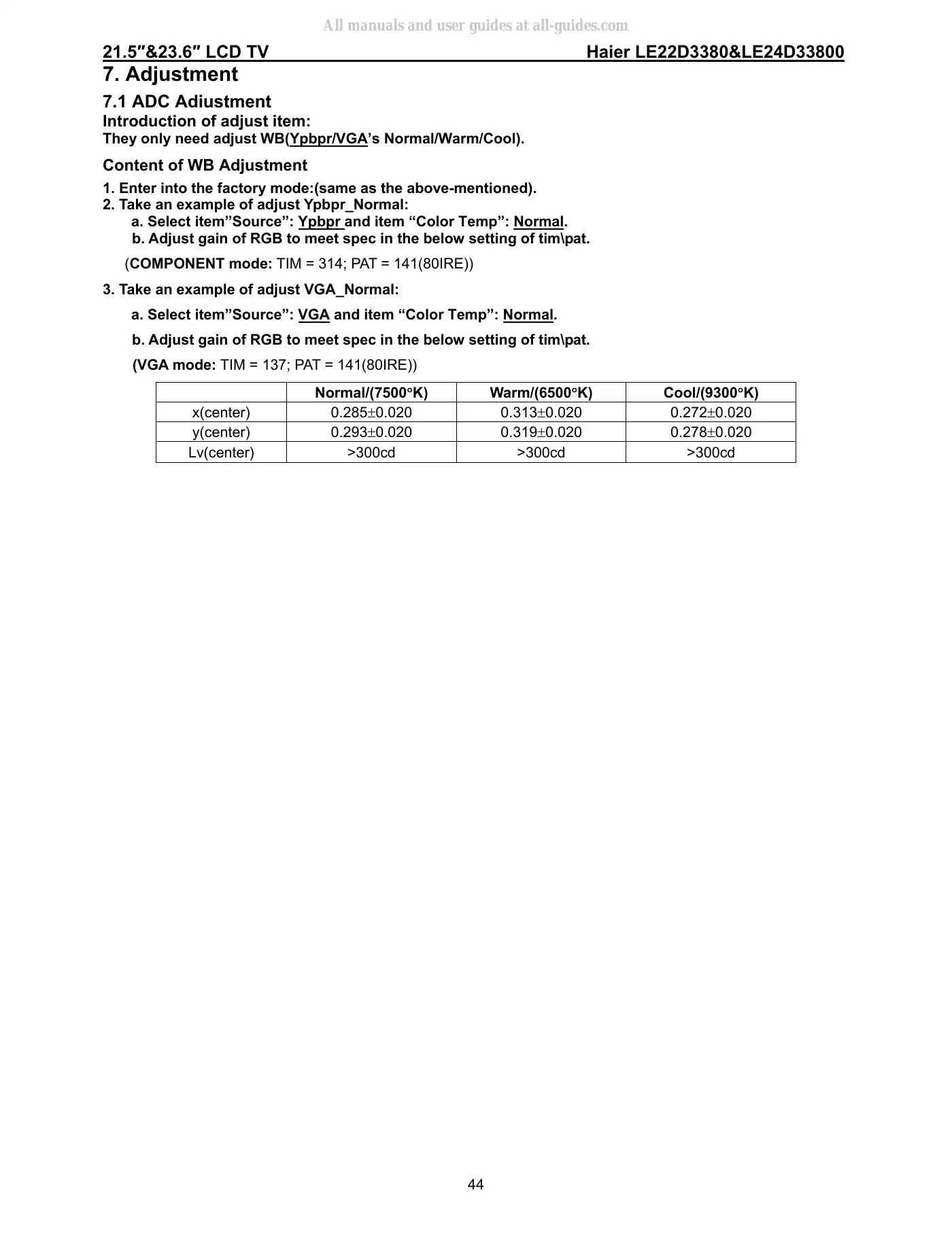 Haier LE22D3380 Service Manual Manual pdf 44 page image