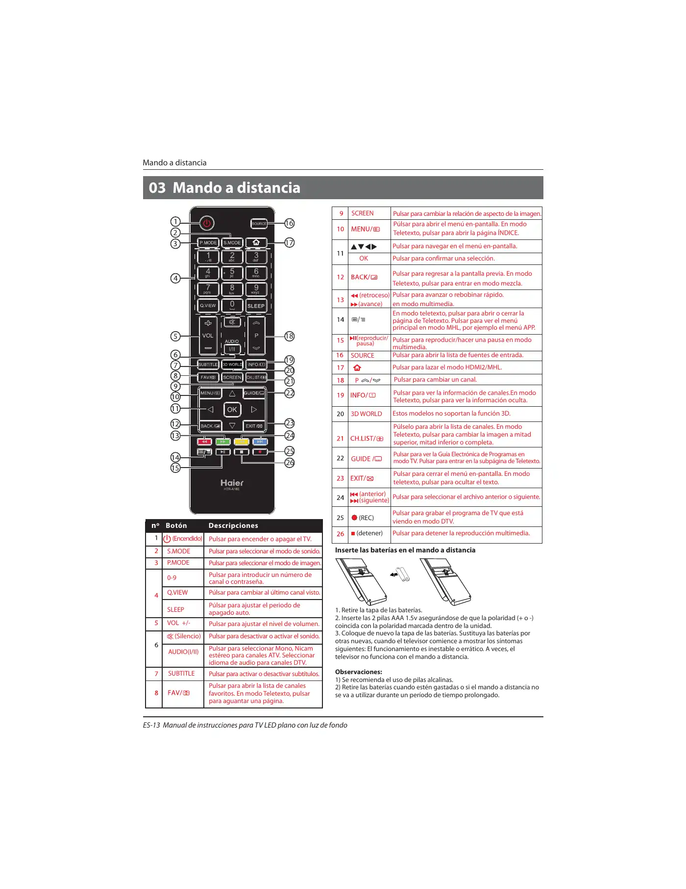 Haier LE32B7000C Instruction Manual Manual pdf 133 page image