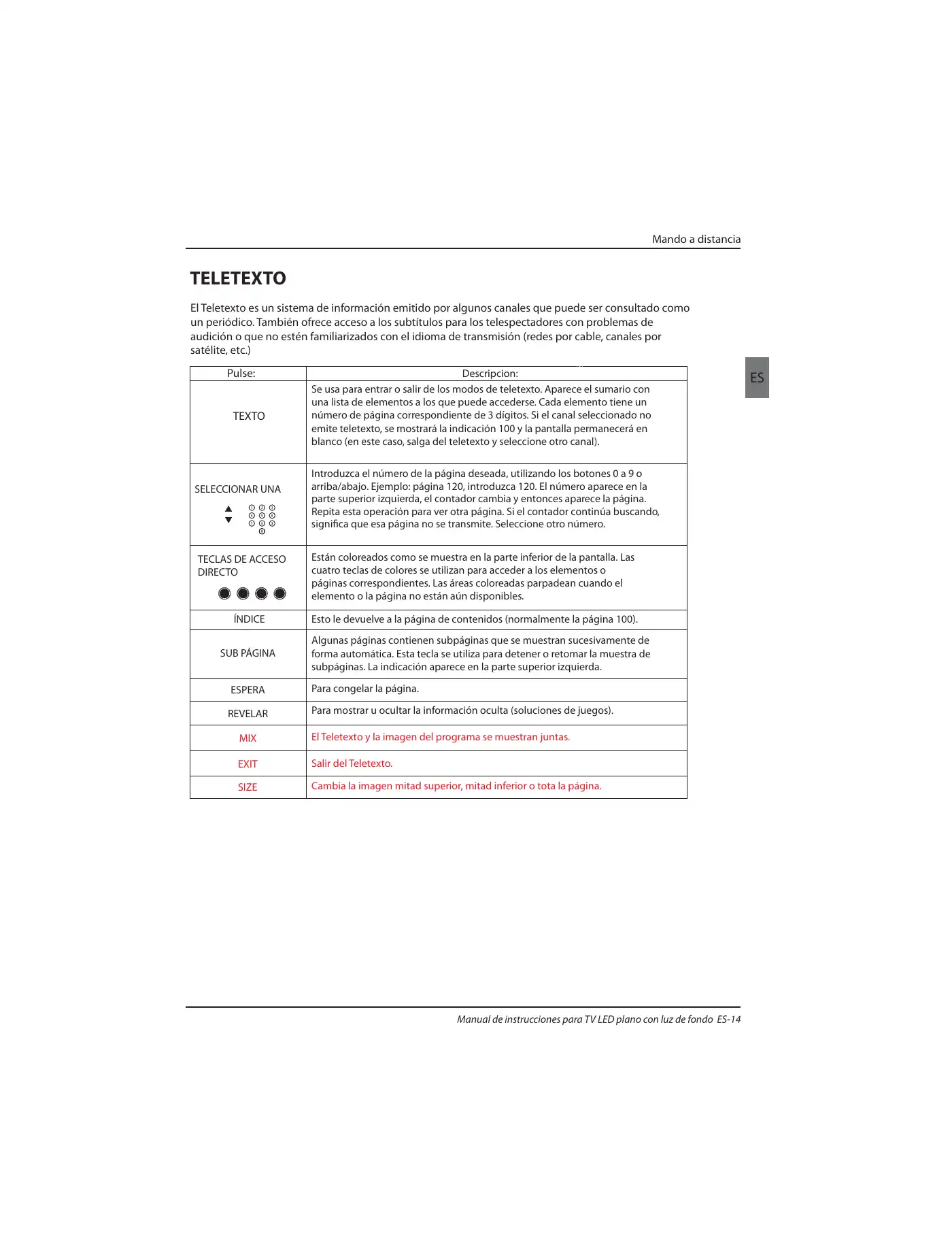 Haier LE32B7000C Instruction Manual Manual pdf 134 page image
