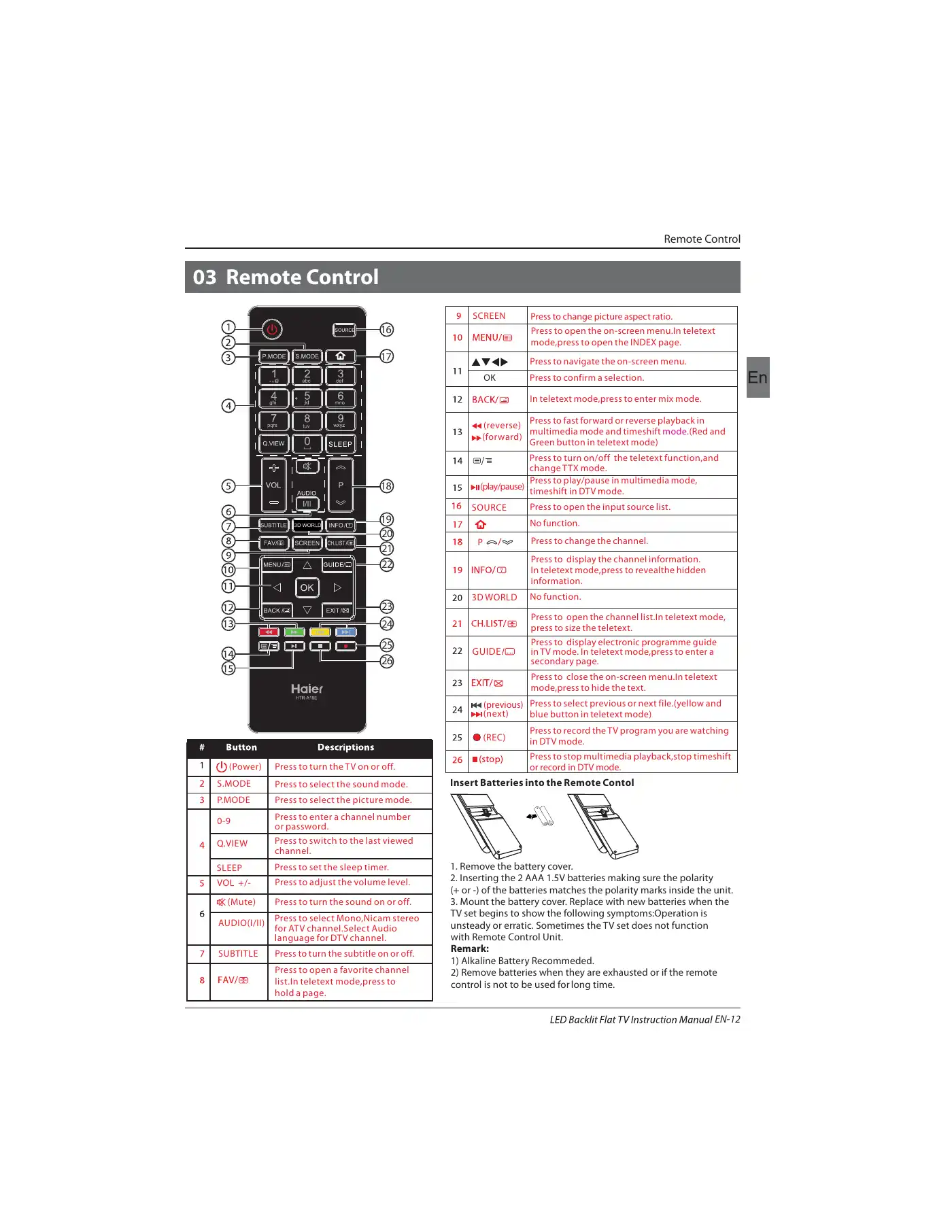 Haier LE32B7000C Instruction Manual Manual pdf 13 page image