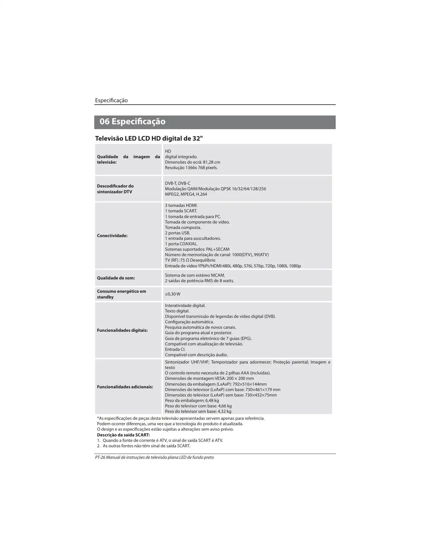 Haier LE32B7000C Instruction Manual Manual pdf 207 page image