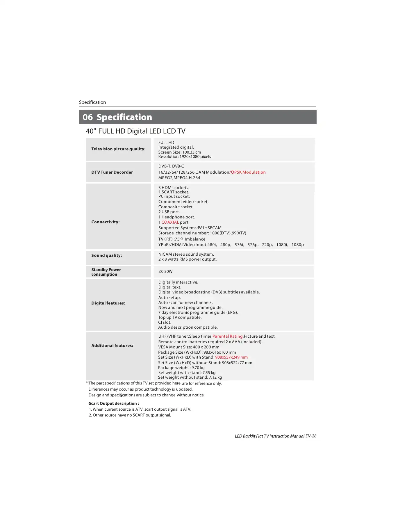 Haier LE32B7000C Instruction Manual Manual pdf 29 page image