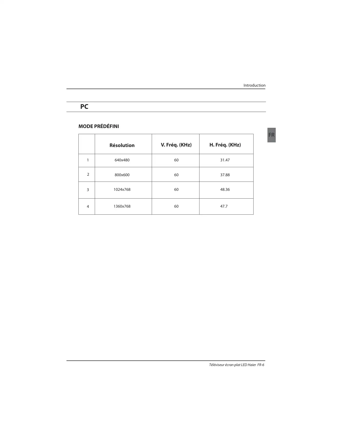 Haier LE32B7000C Instruction Manual Manual pdf 37 page image