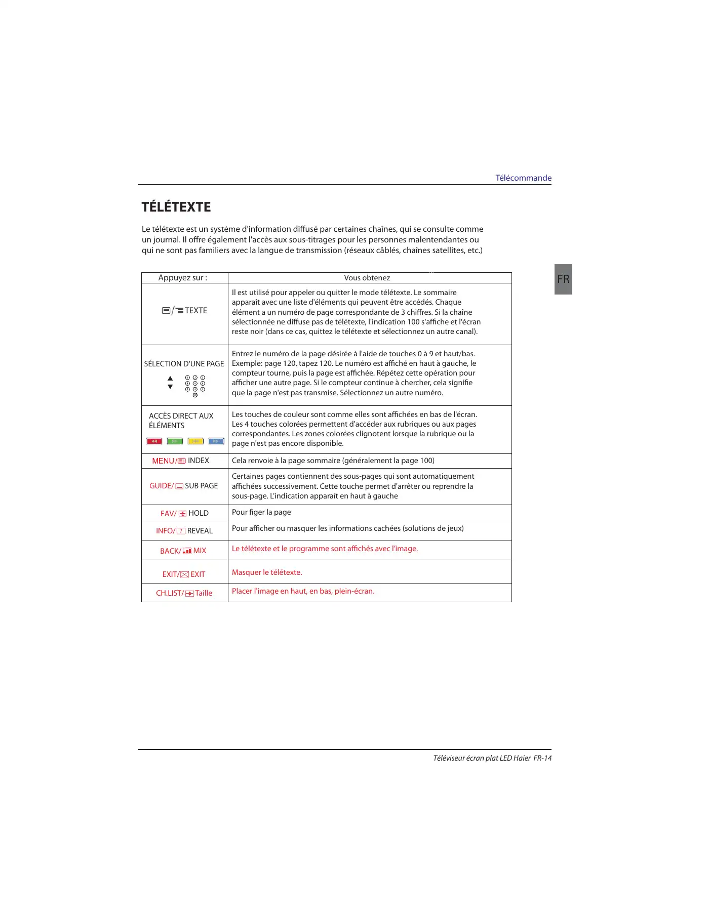 Haier LE32B7000C Instruction Manual Manual pdf 45 page image