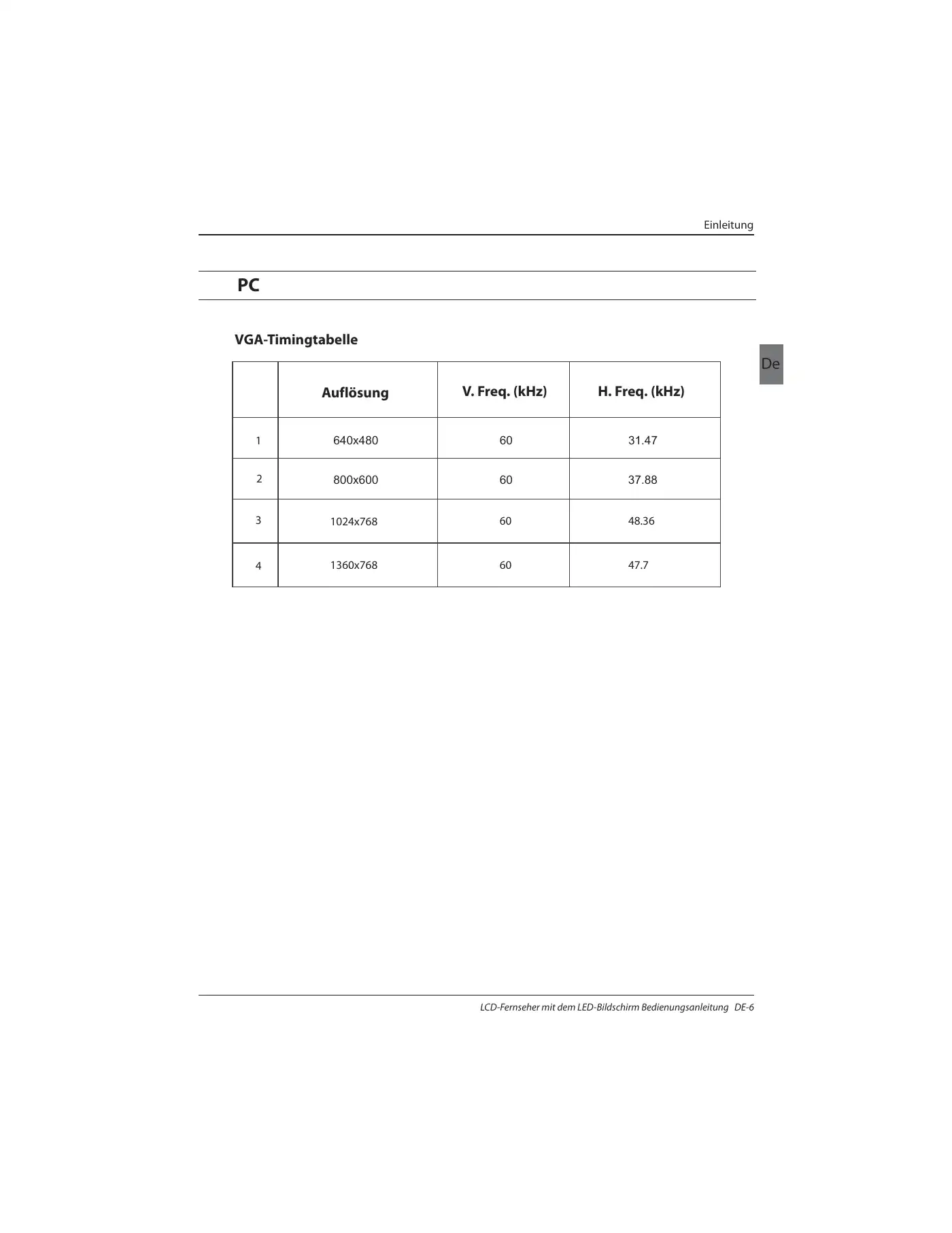 Haier LE32B7000C Instruction Manual Manual pdf 68 page image