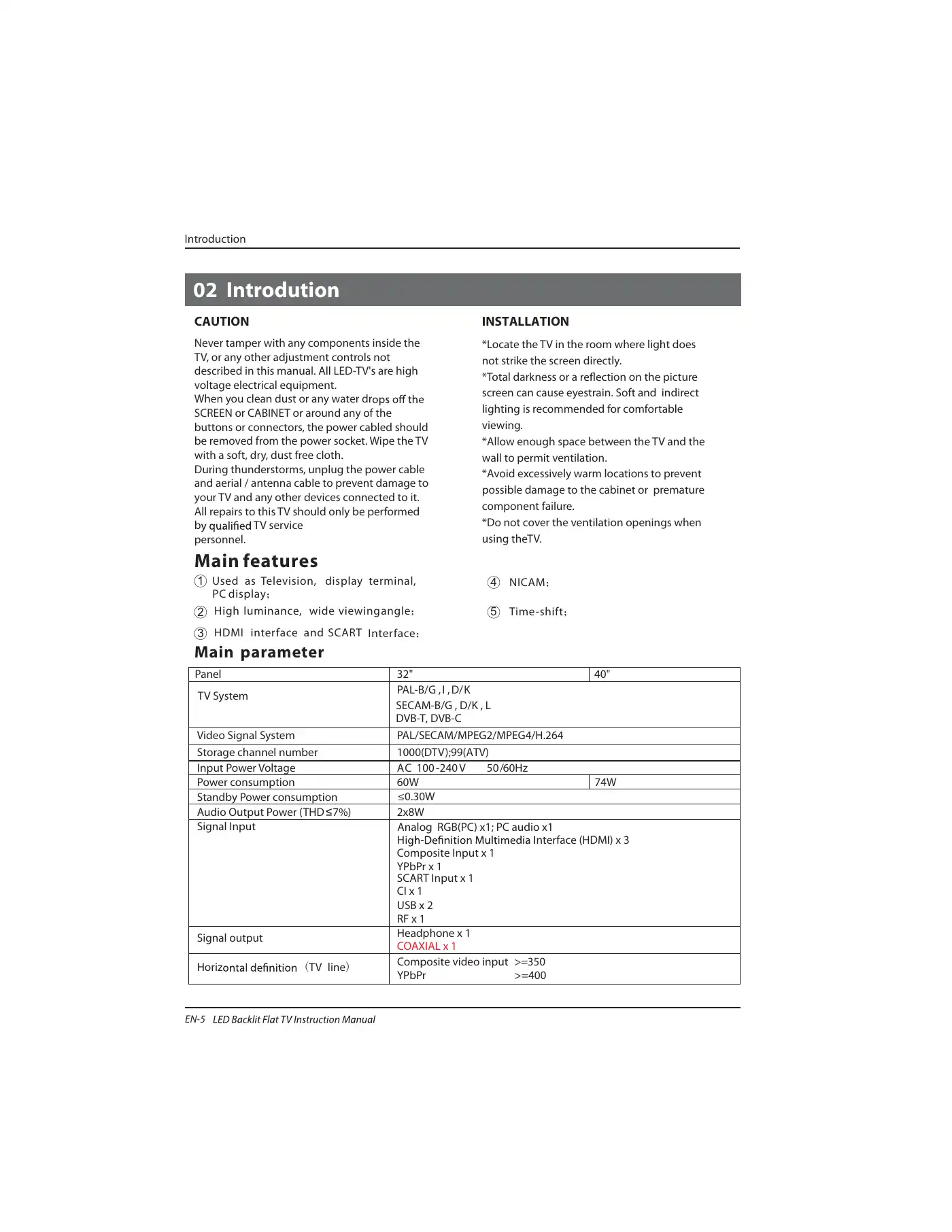 Haier LE32B7000C Instruction Manual Manual pdf 6 page image