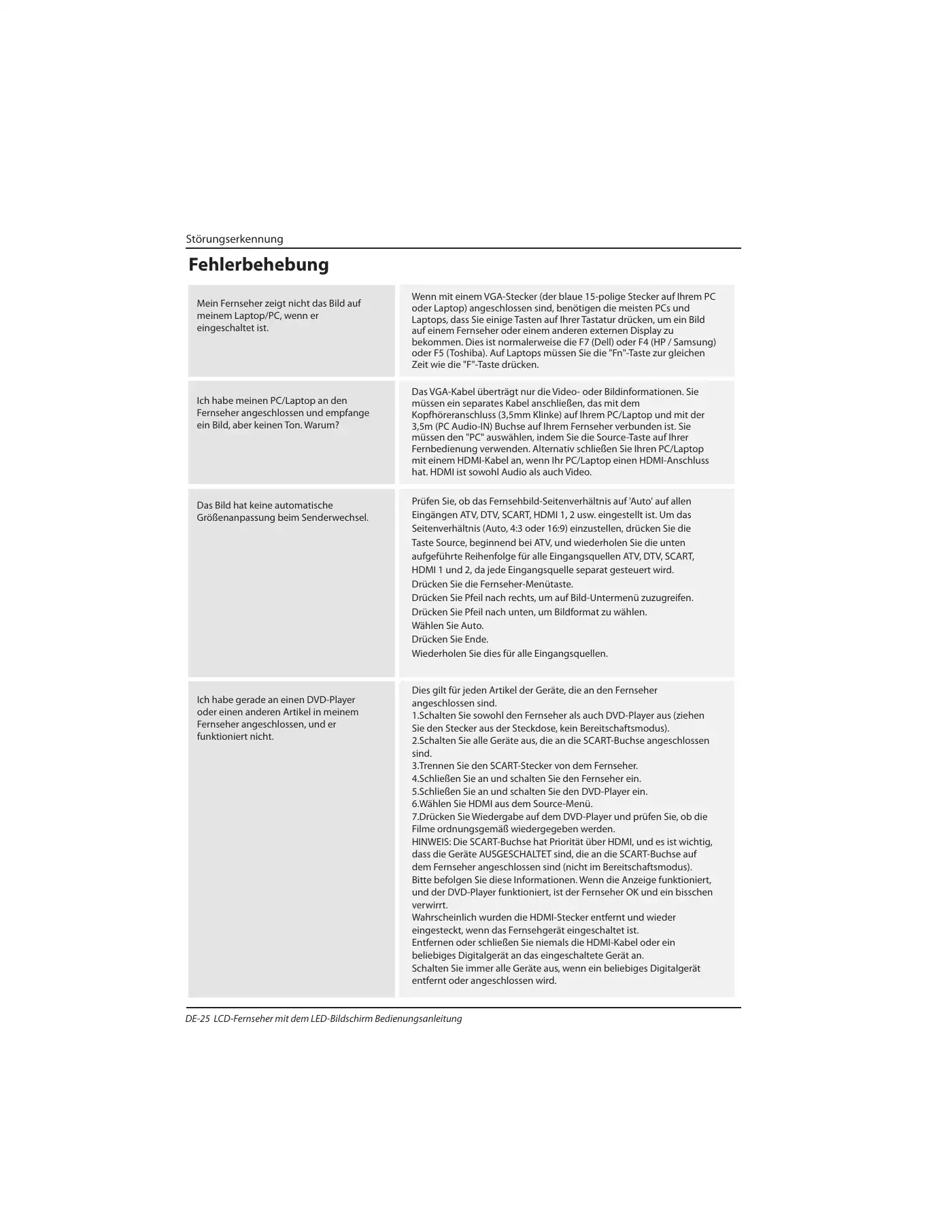 Haier LE32B7000C Instruction Manual Manual pdf 87 page image