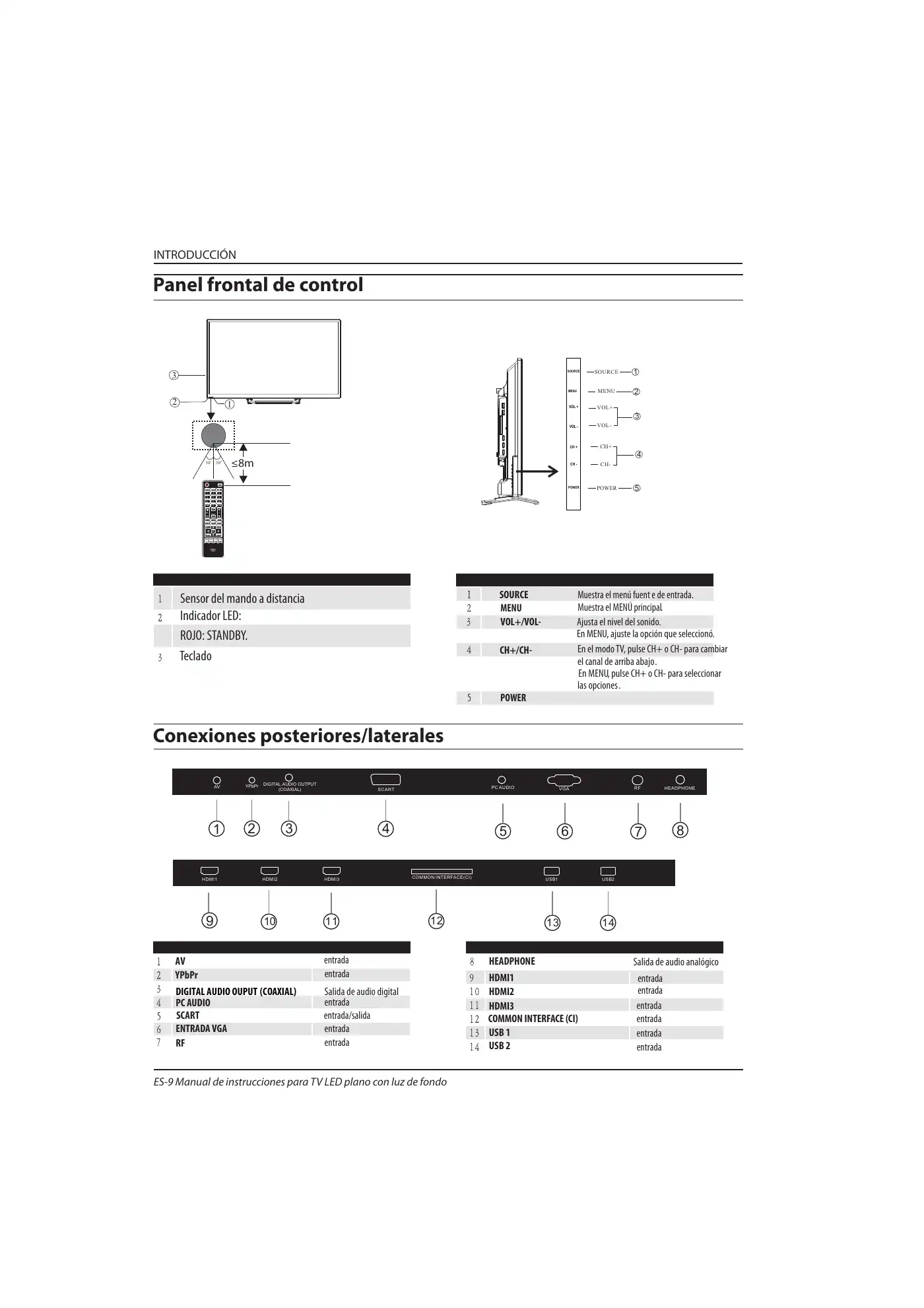 Haier LE39B7000C Instruction Manual Manual pdf 129 page image