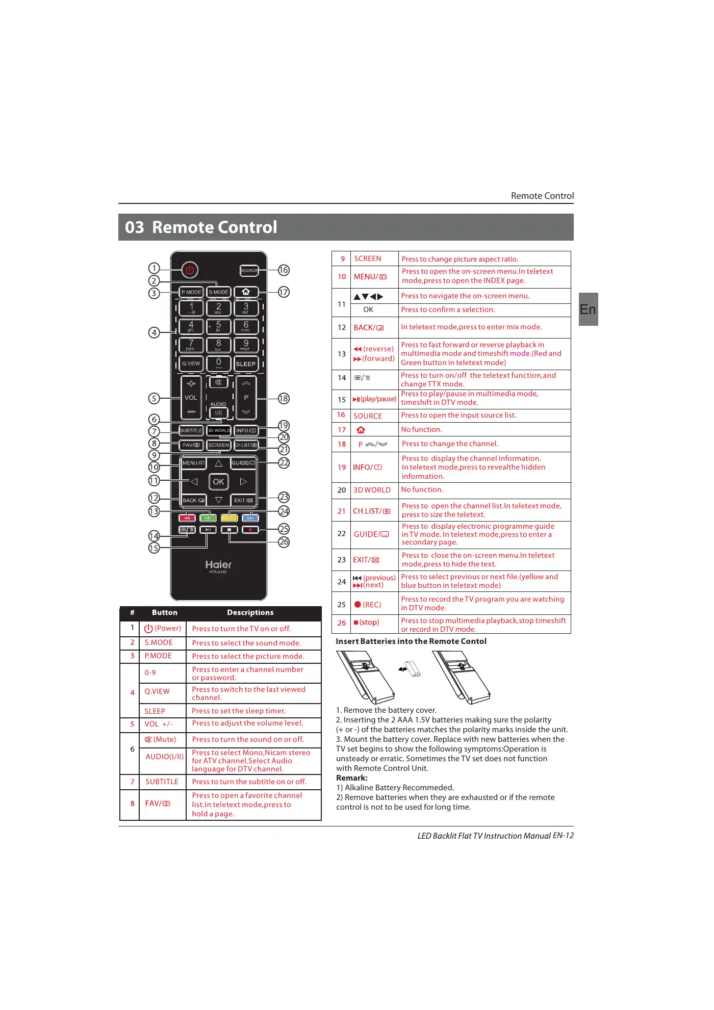Haier LE39B7000C Instruction Manual Manual pdf 13 page image