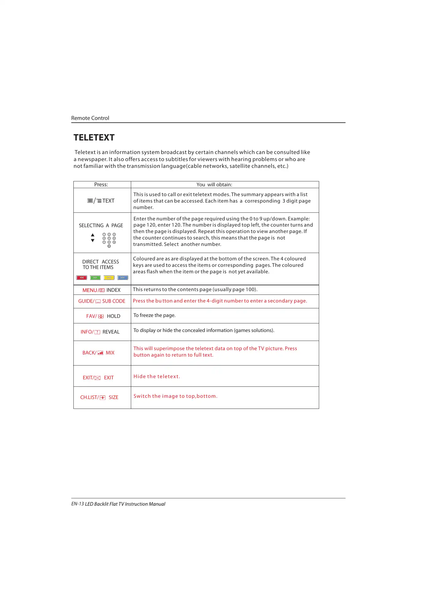 Haier LE39B7000C Instruction Manual Manual pdf 14 page image