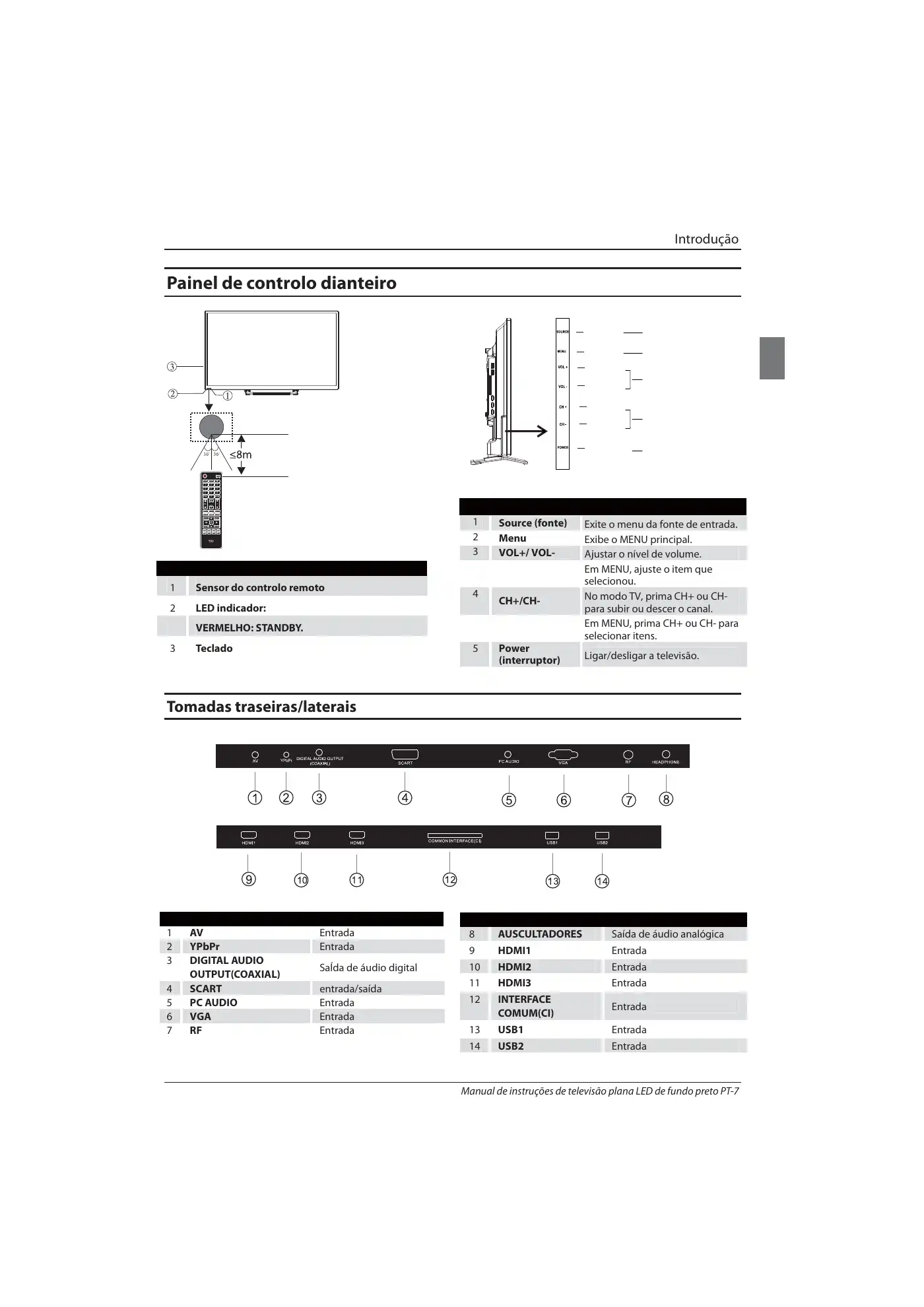 Haier LE39B7000C Instruction Manual Manual pdf 188 page image