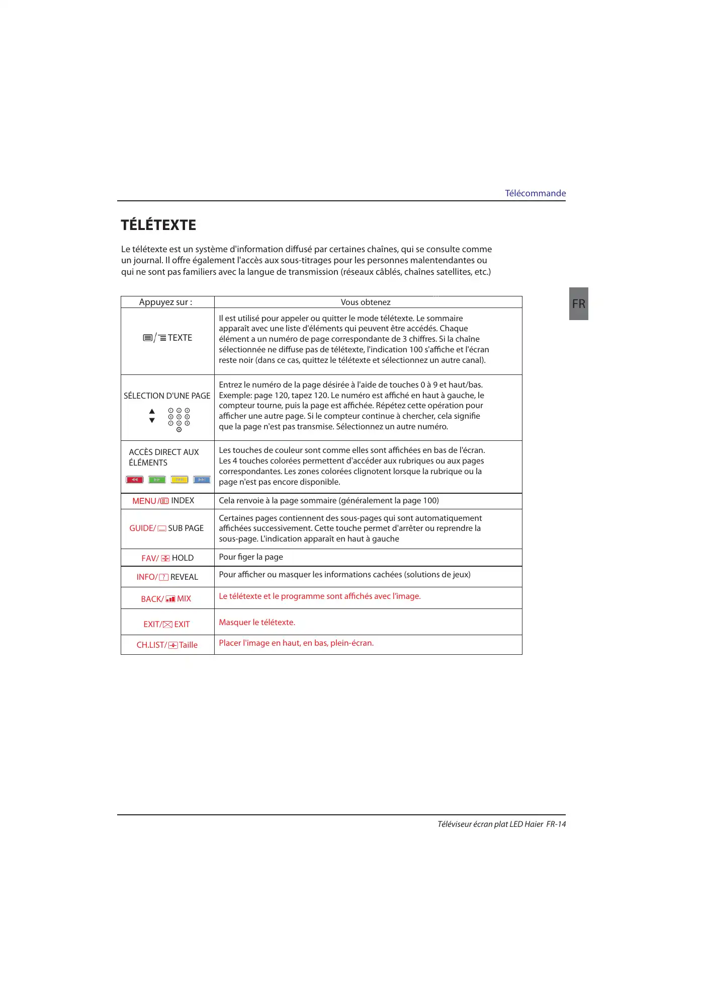 Haier LE39B7000C Instruction Manual Manual pdf 45 page image