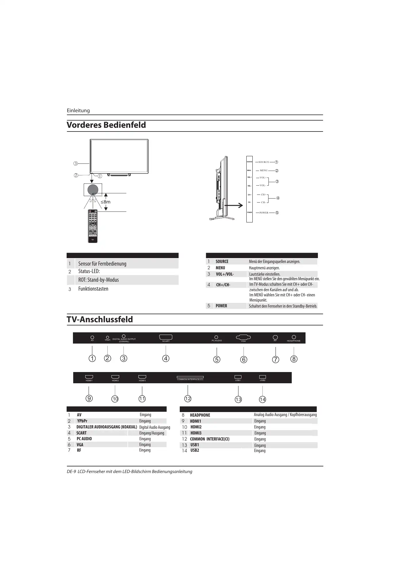 Haier LE39B7000C Instruction Manual Manual pdf 71 page image