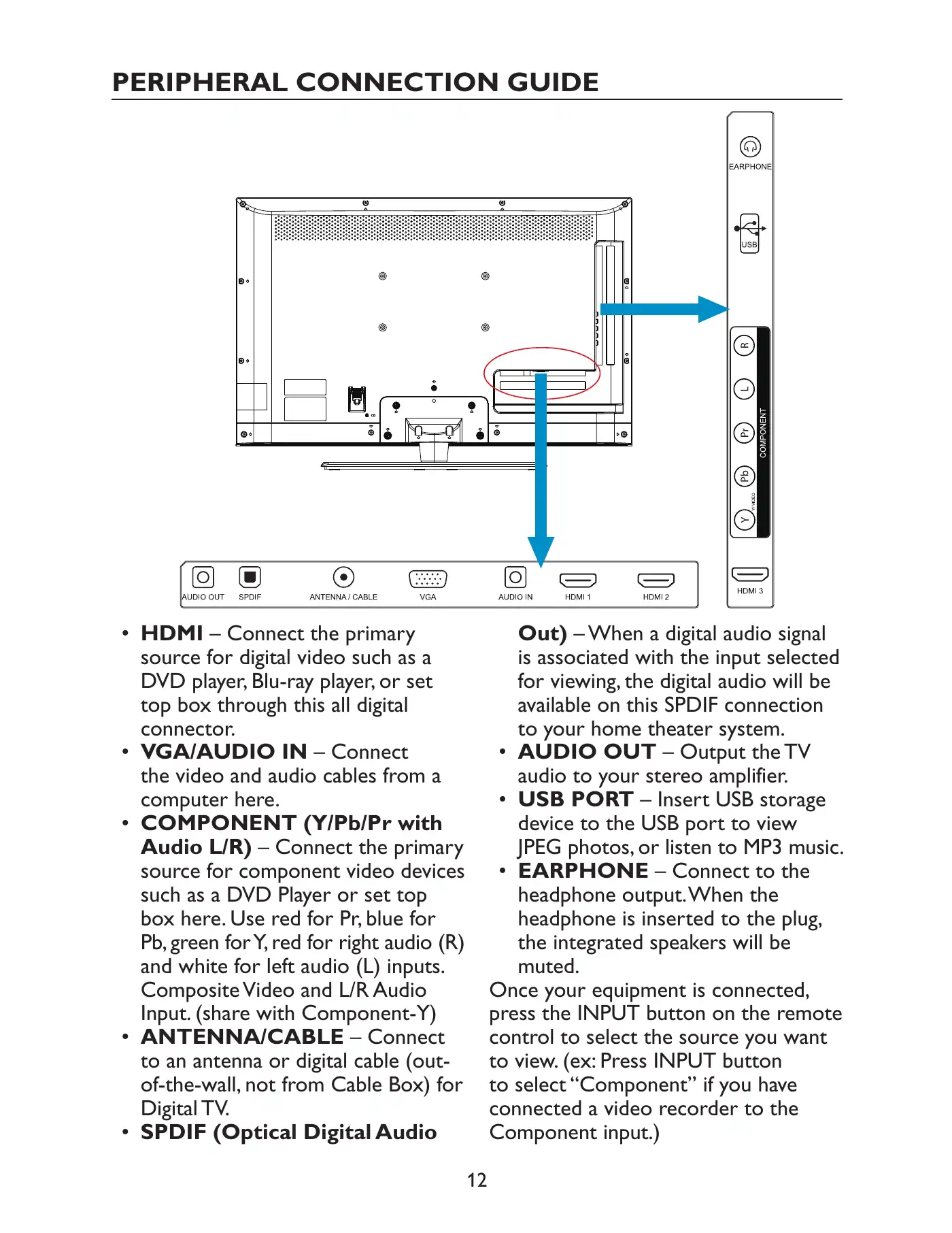 Haier LED TV LE32C13200 Owner's Manual Manual pdf 14 page image