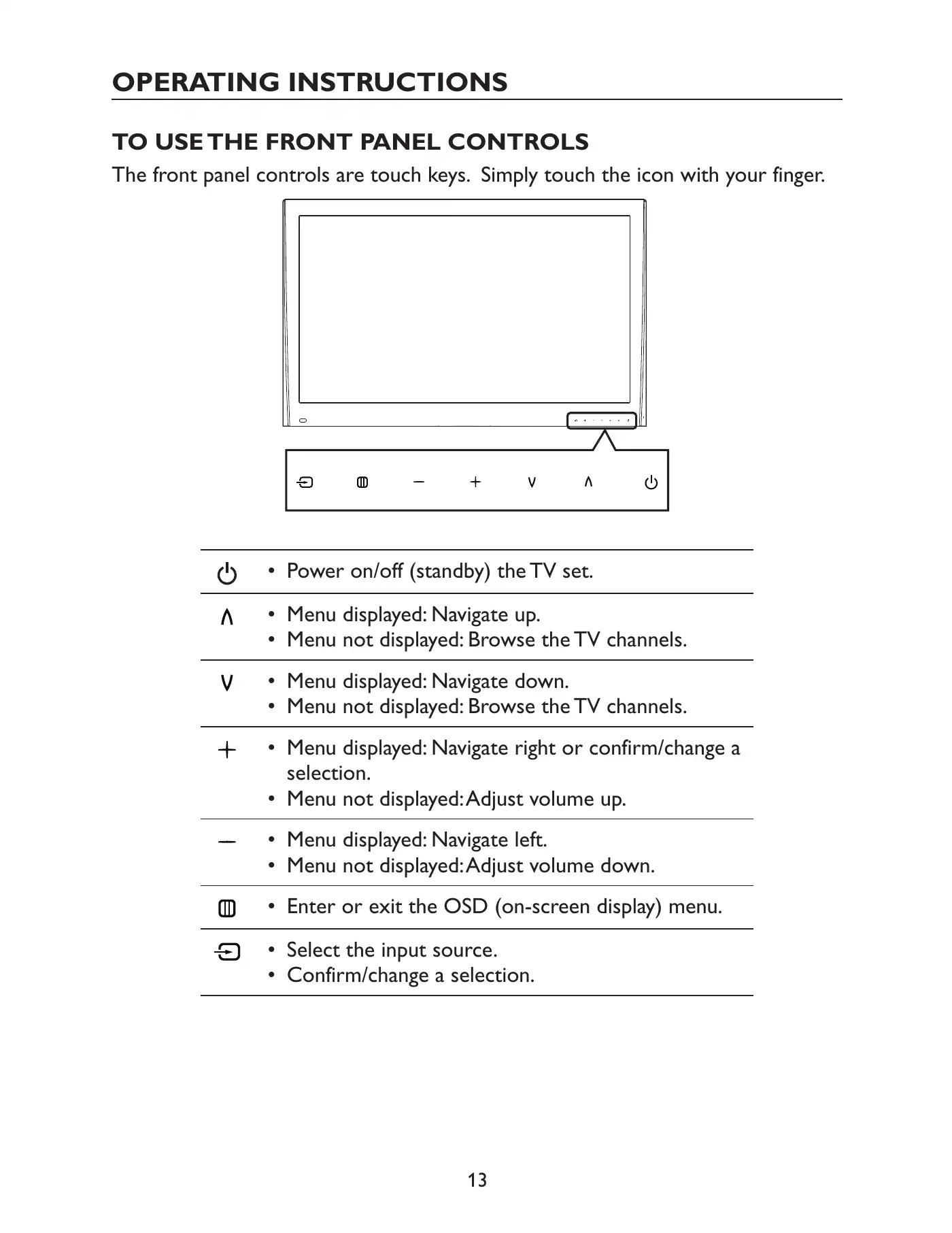 Haier LED TV LE32C13200 Owner's Manual Manual pdf 15 page image