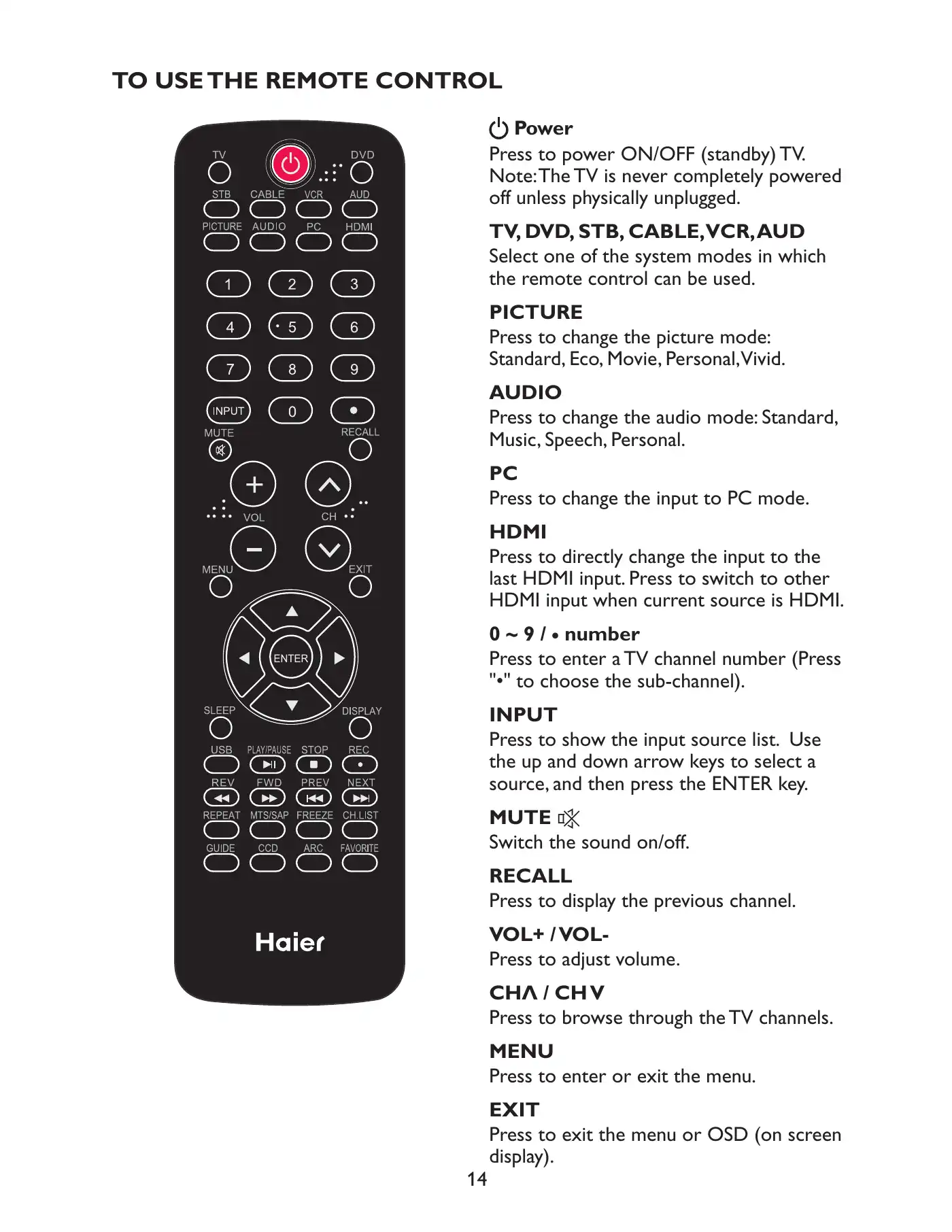 Haier LED TV LE32C13200 Owner's Manual Manual pdf 16 page image