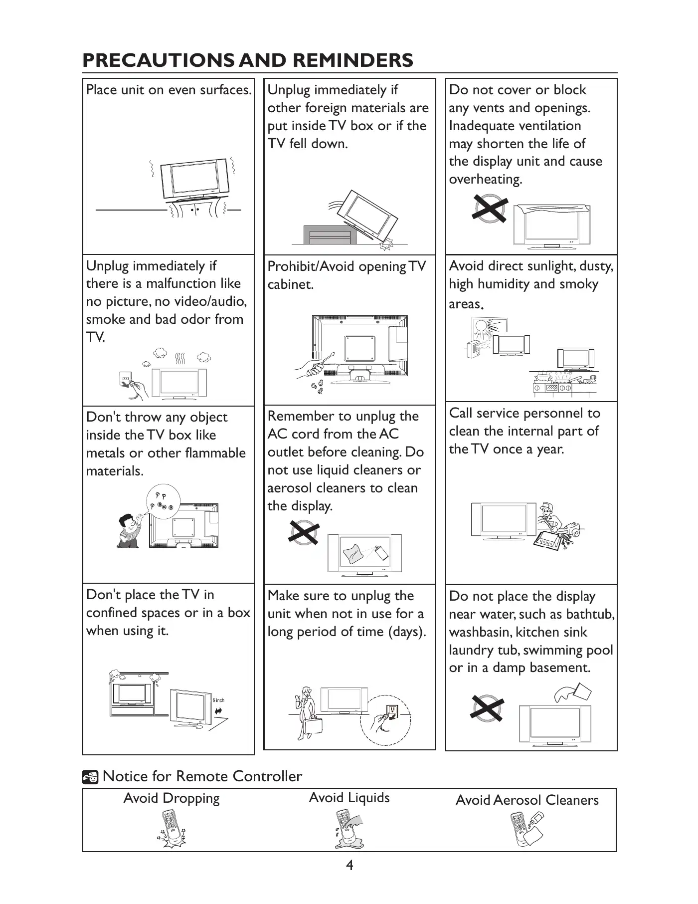 Haier LED TV LE32C13200 Owner's Manual Manual pdf 6 page image