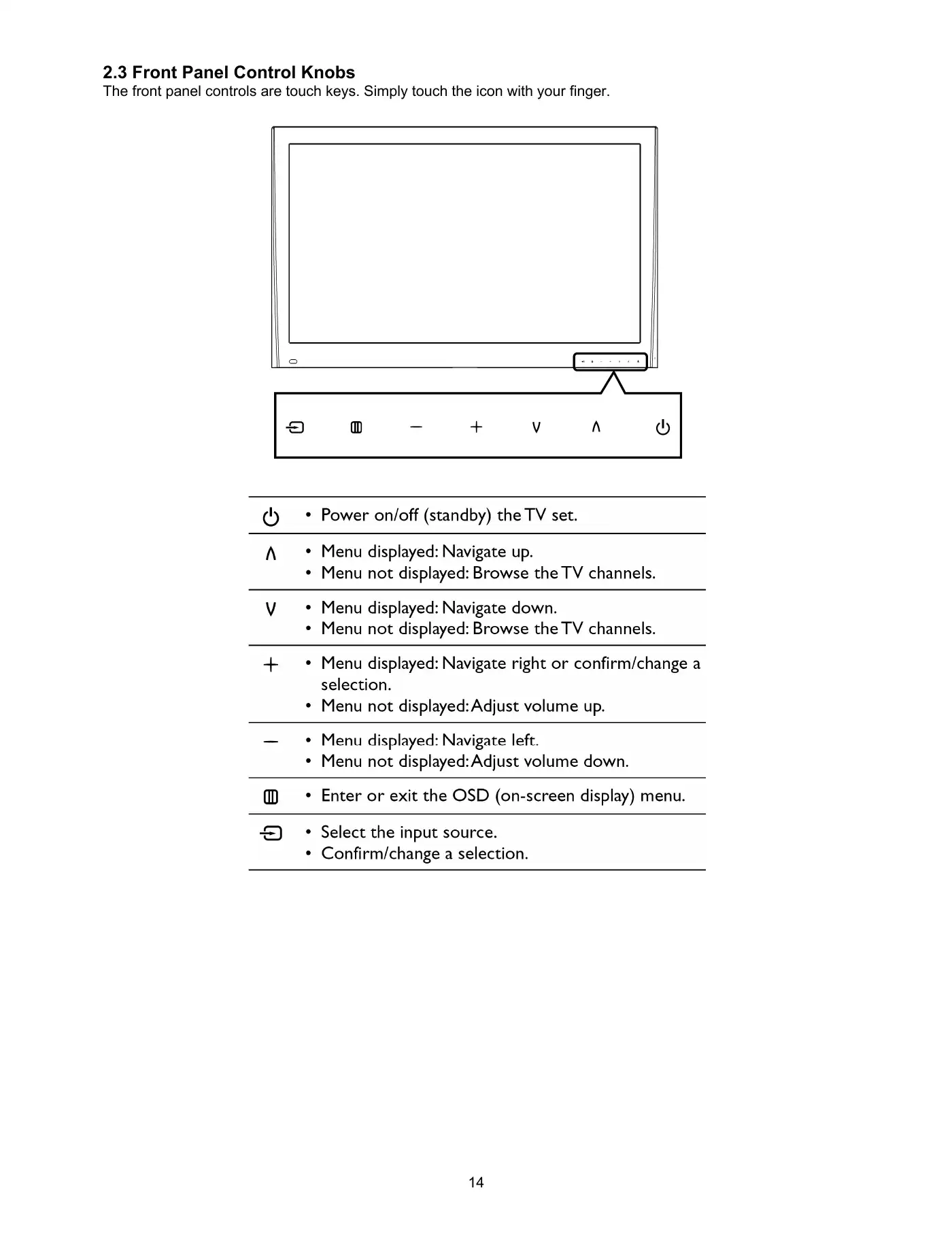 Haier LE32C13200 Service Manual Manual pdf 13 page image