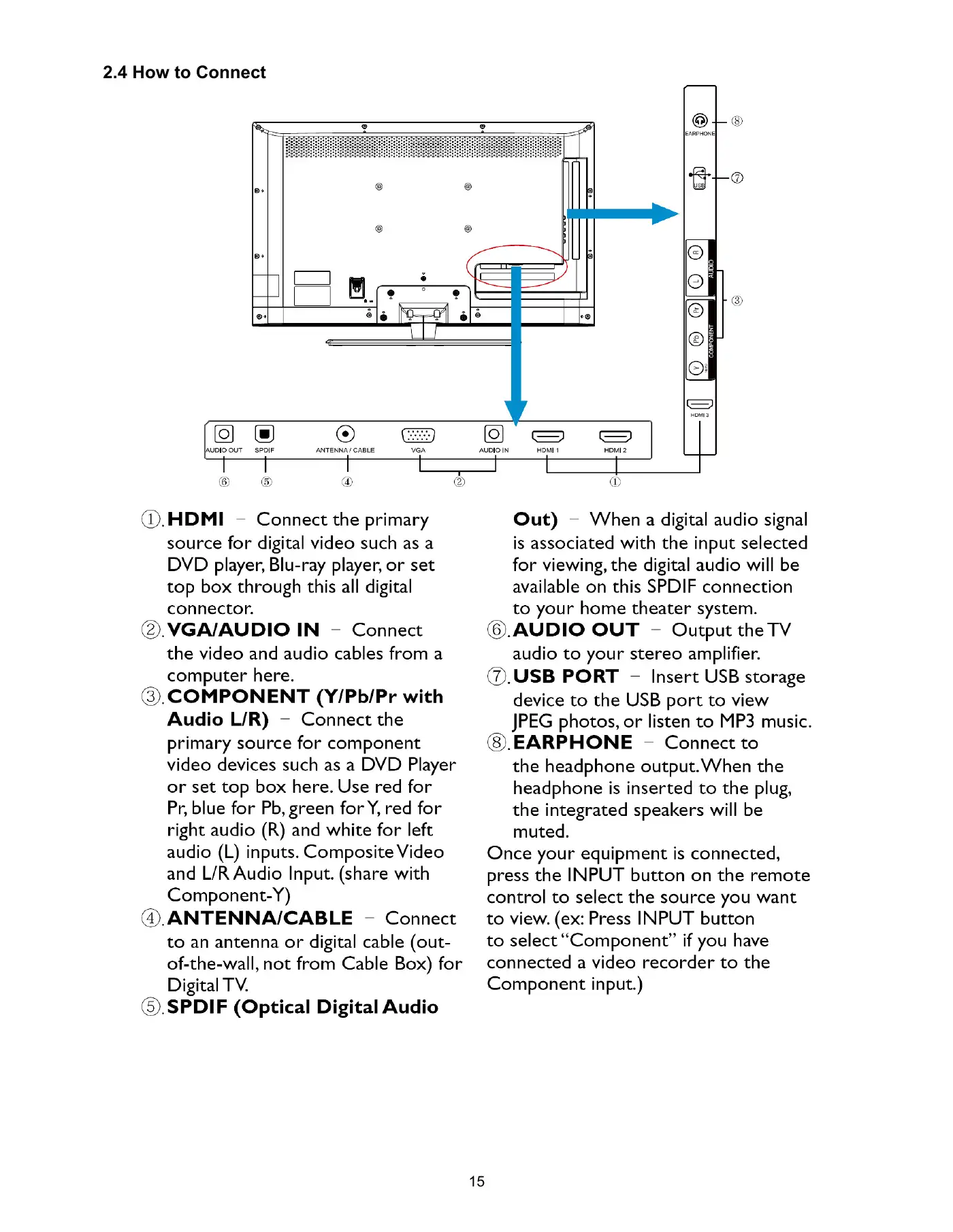 Haier LE32C13200 Service Manual Manual pdf 14 page image