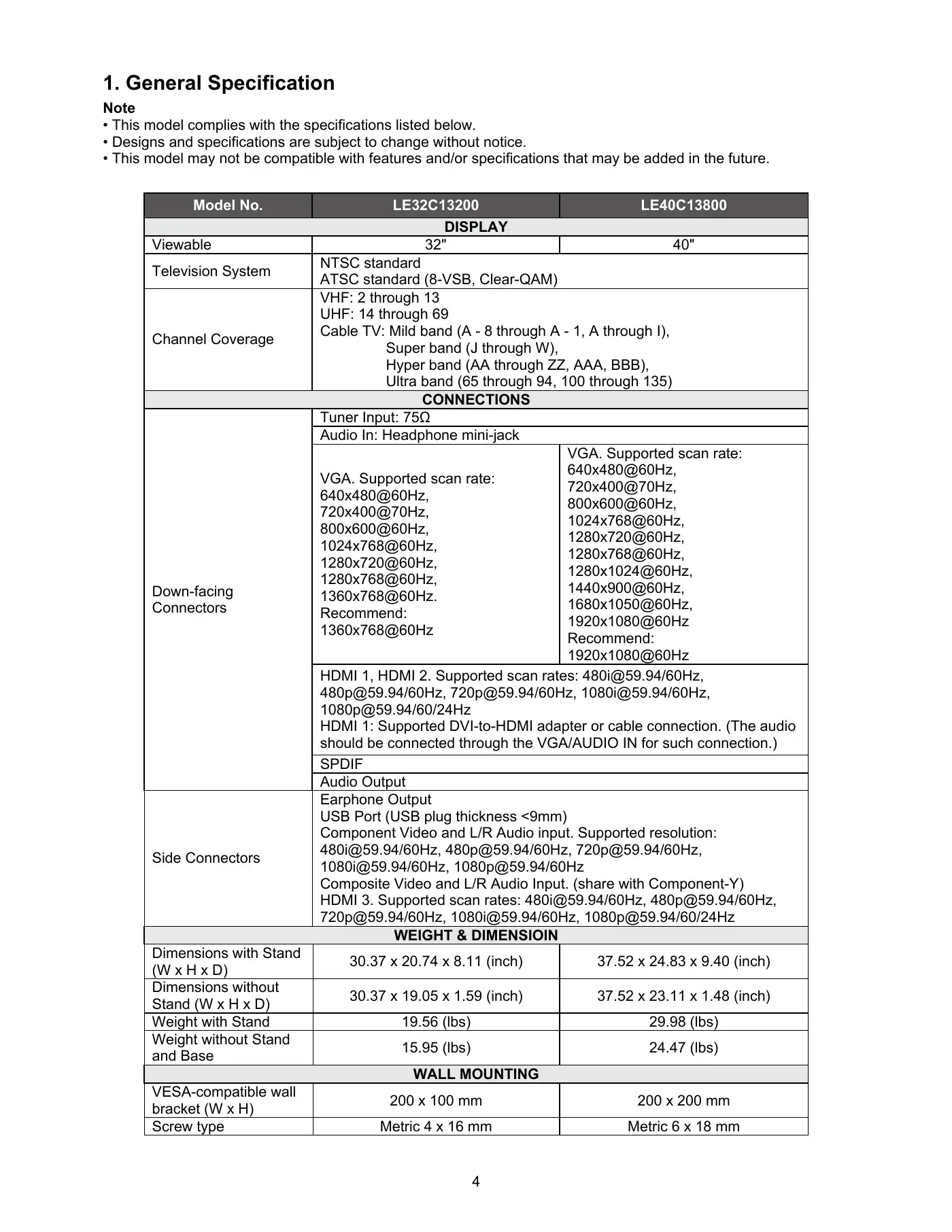 Haier LE32C13200 Service Manual Manual pdf 3 page image