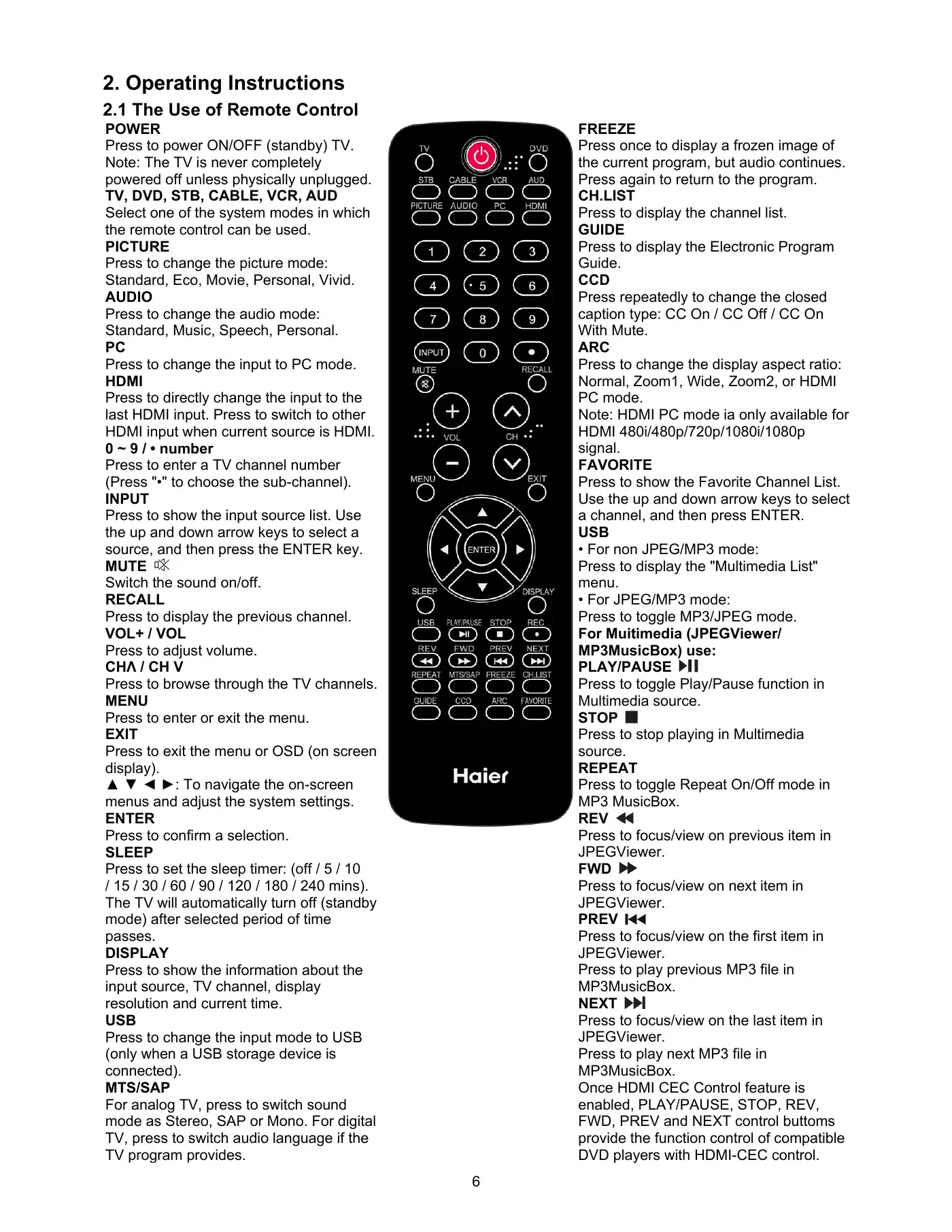 Haier LE32C13200 Service Manual Manual pdf 5 page image