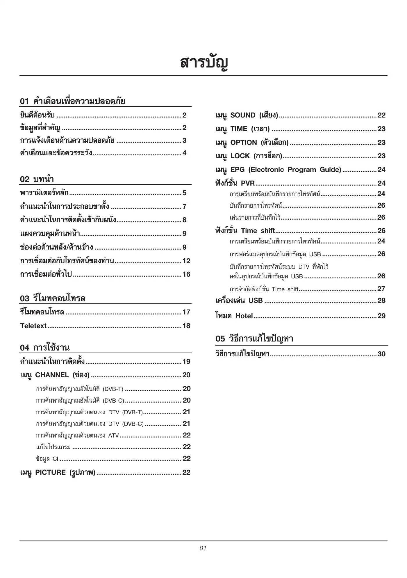 Haier LE32K6000 Owner's Manual Manual pdf 2 page image