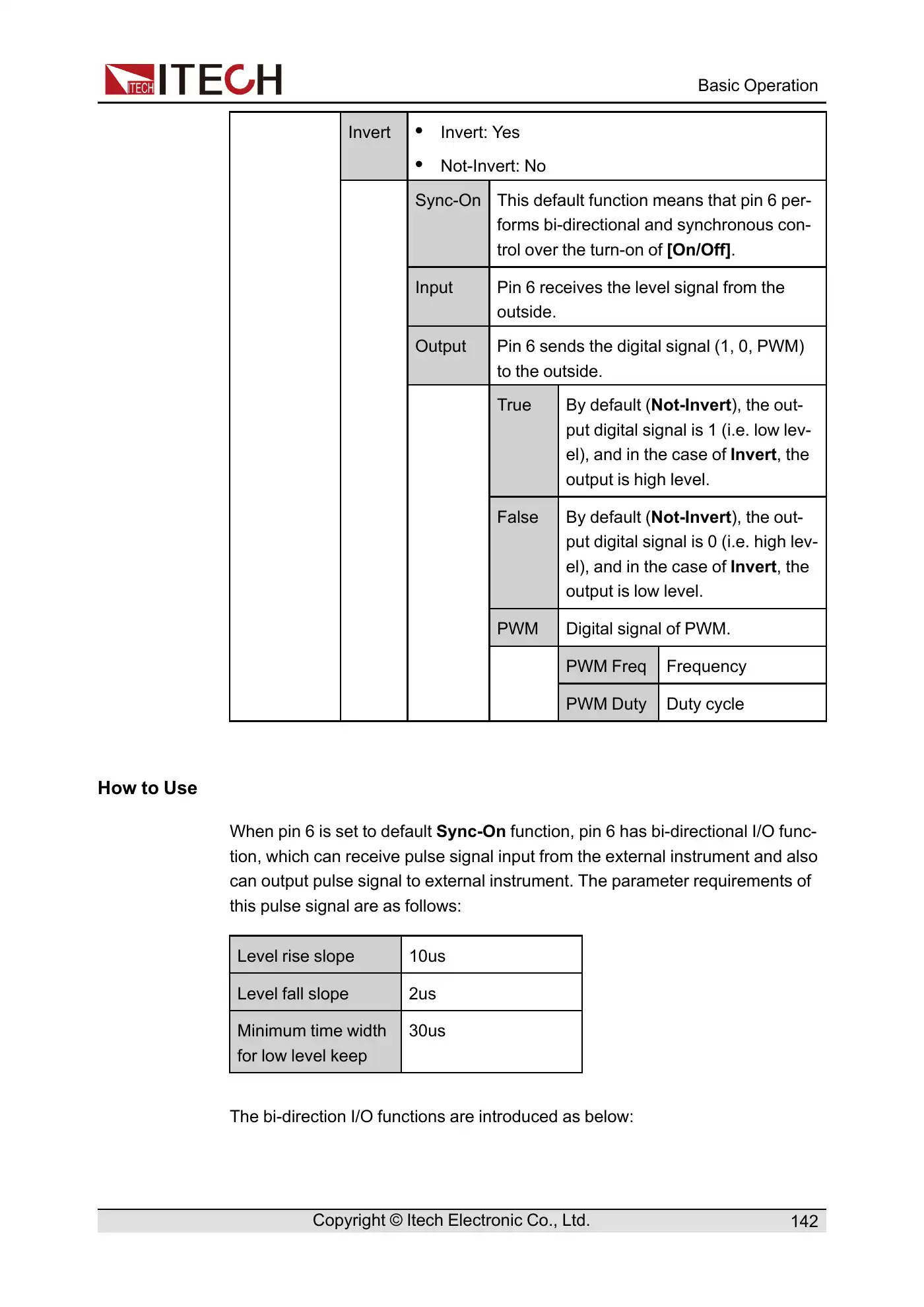 ITech IT6000C Series User Manual Manual pdf 154 page image