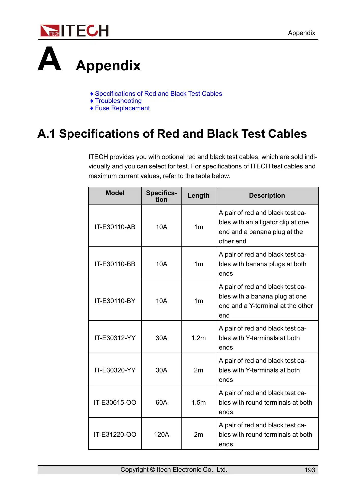 ITech IT6000C Series User Manual Manual pdf 205 page image
