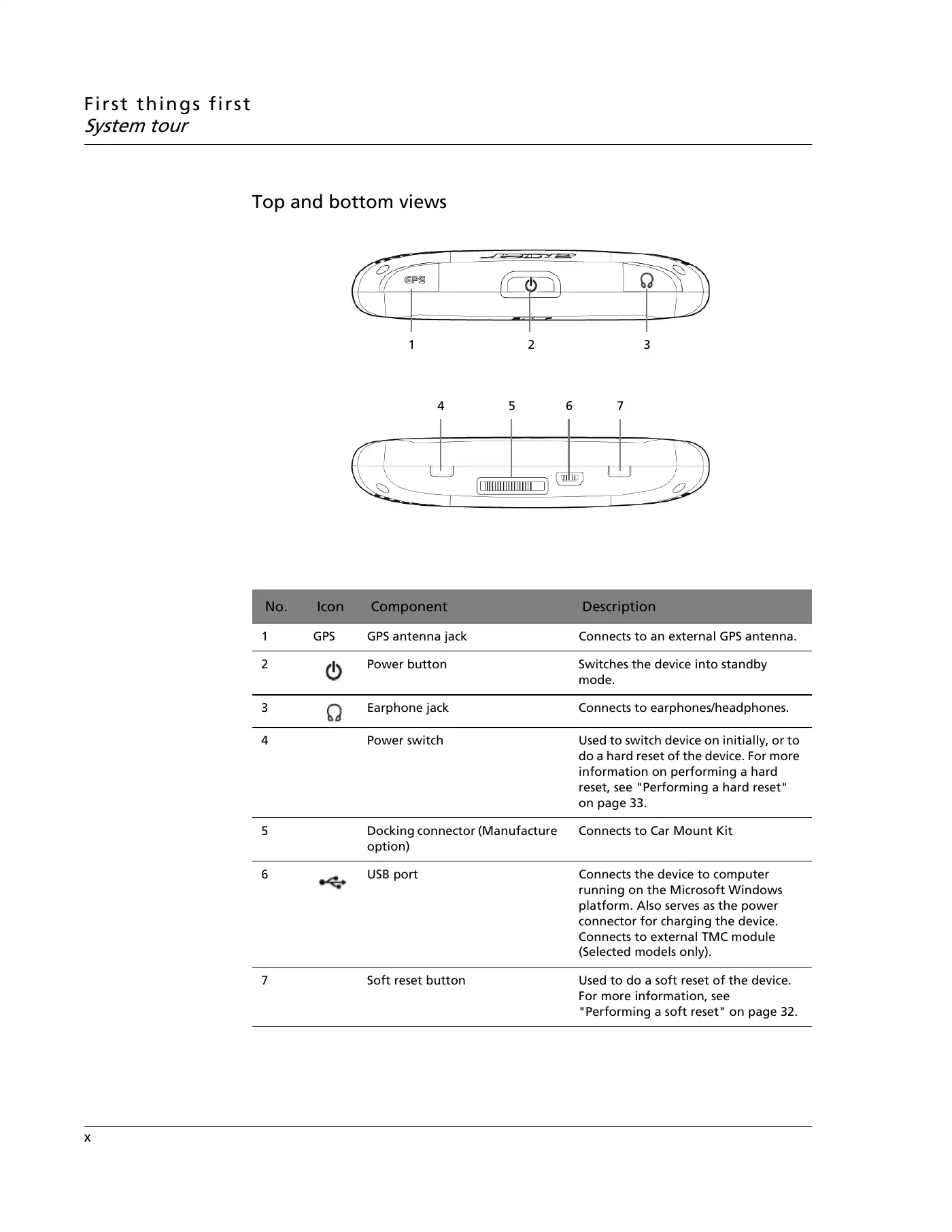 Acer P600 Series User Manual Manual pdf 12 page image