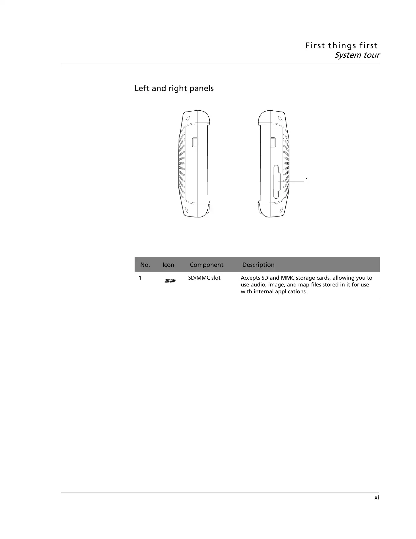 Acer P600 Series User Manual Manual pdf 13 page image