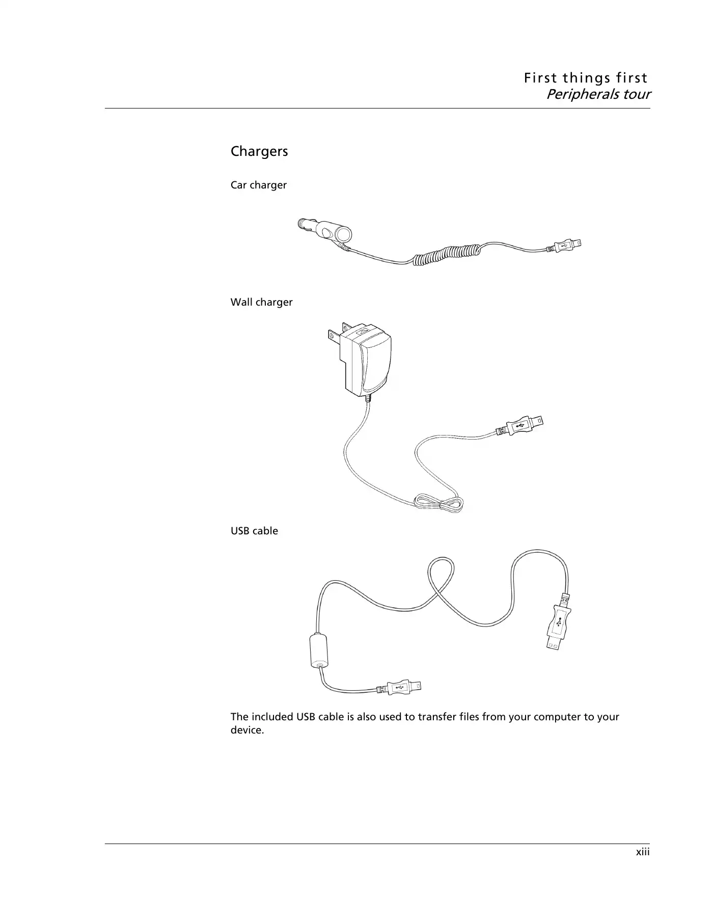 Acer P600 Series User Manual Manual pdf 15 page image