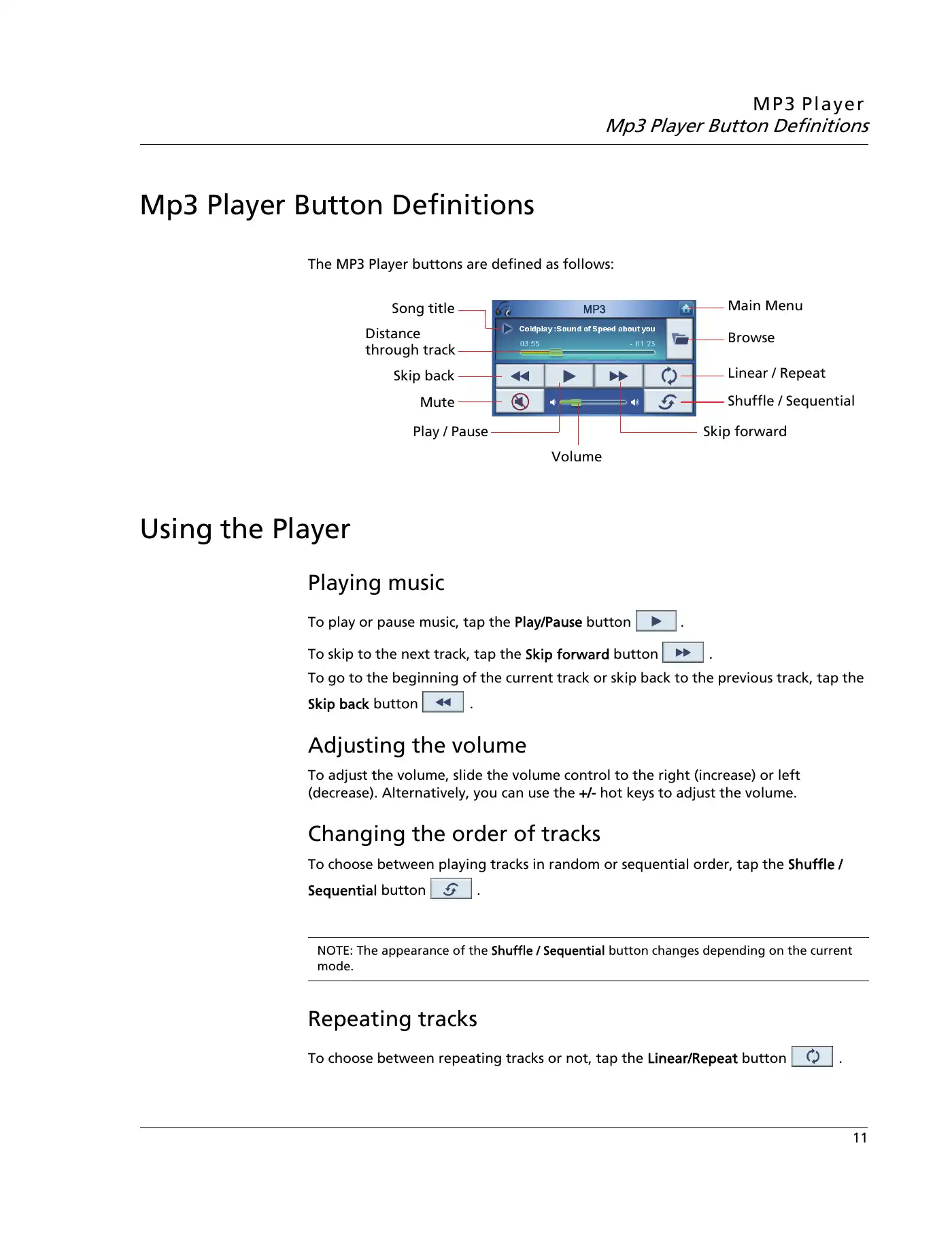 Acer P600 Series User Manual Manual pdf 35 page image