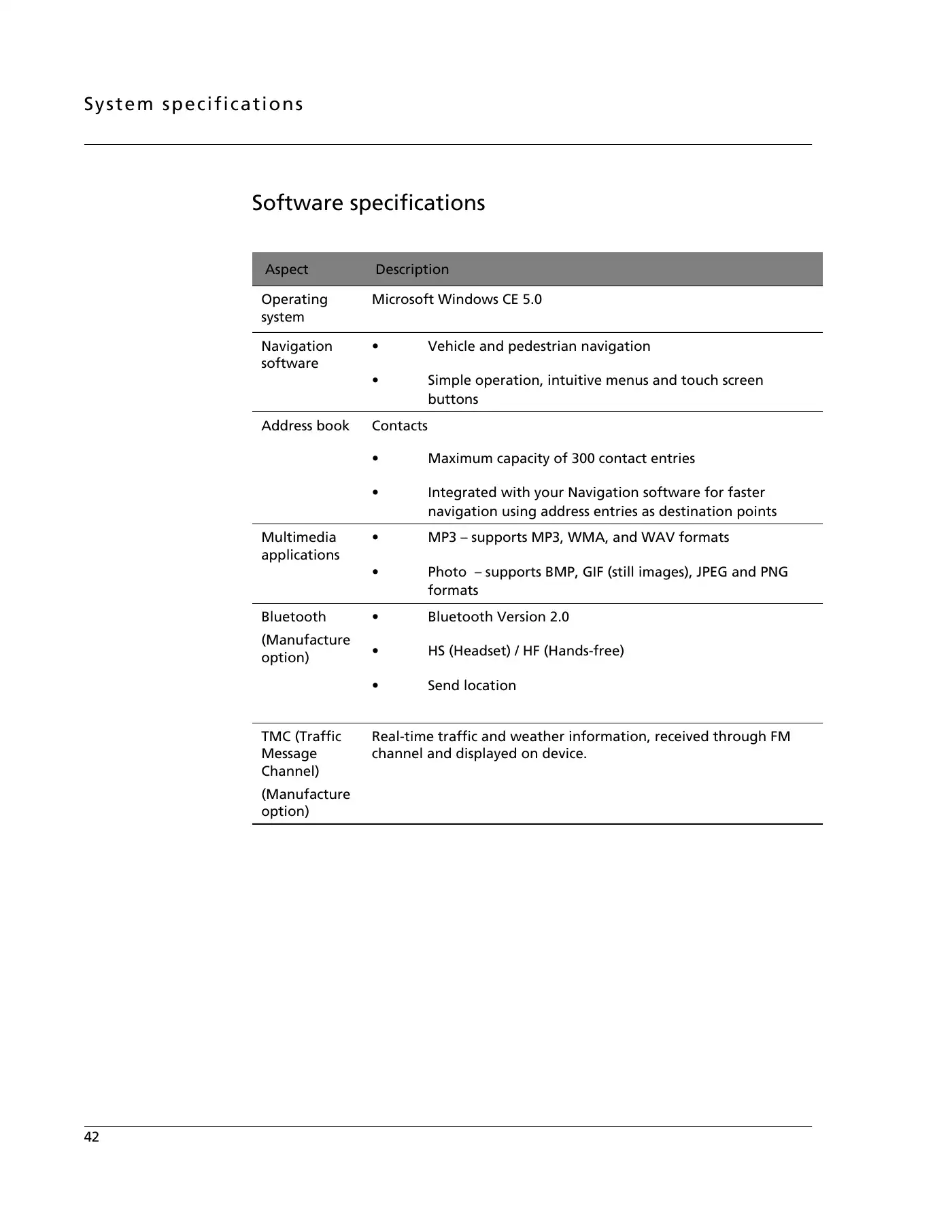 Acer P600 Series User Manual Manual pdf 66 page image