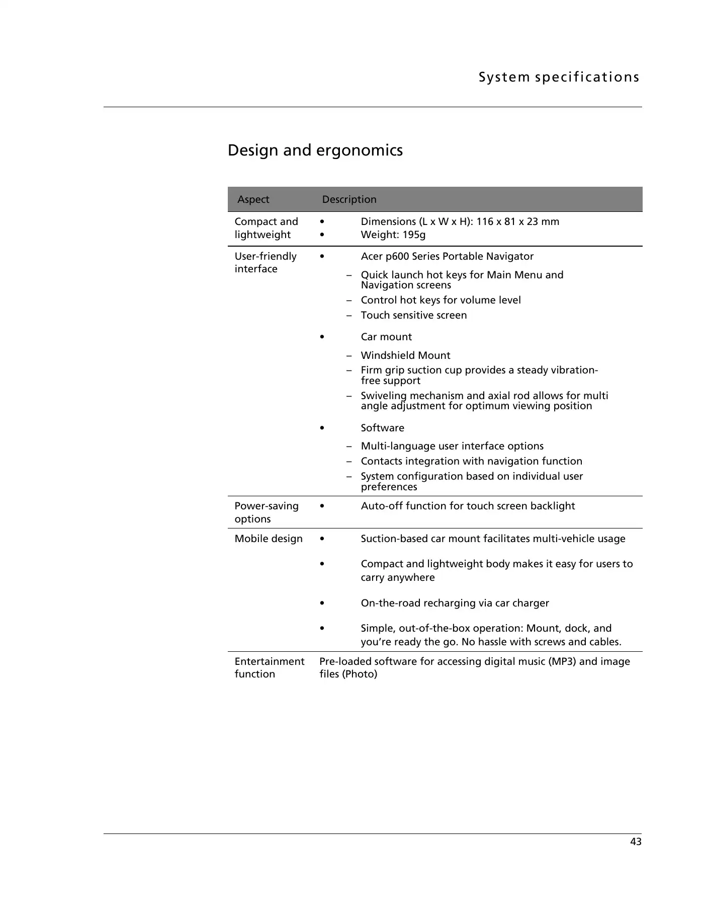 Acer P600 Series User Manual Manual pdf 67 page image
