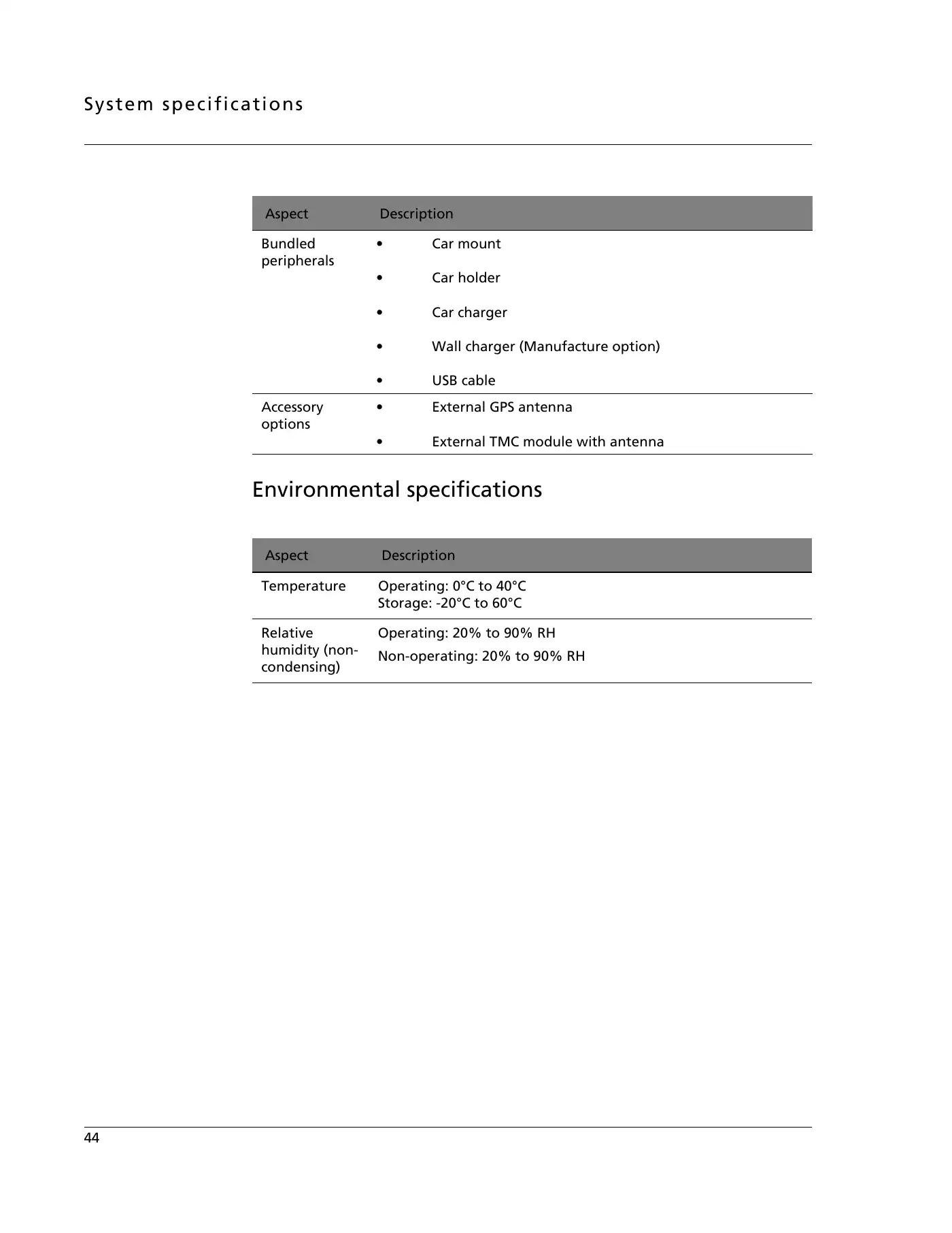 Acer P600 Series User Manual Manual pdf 68 page image