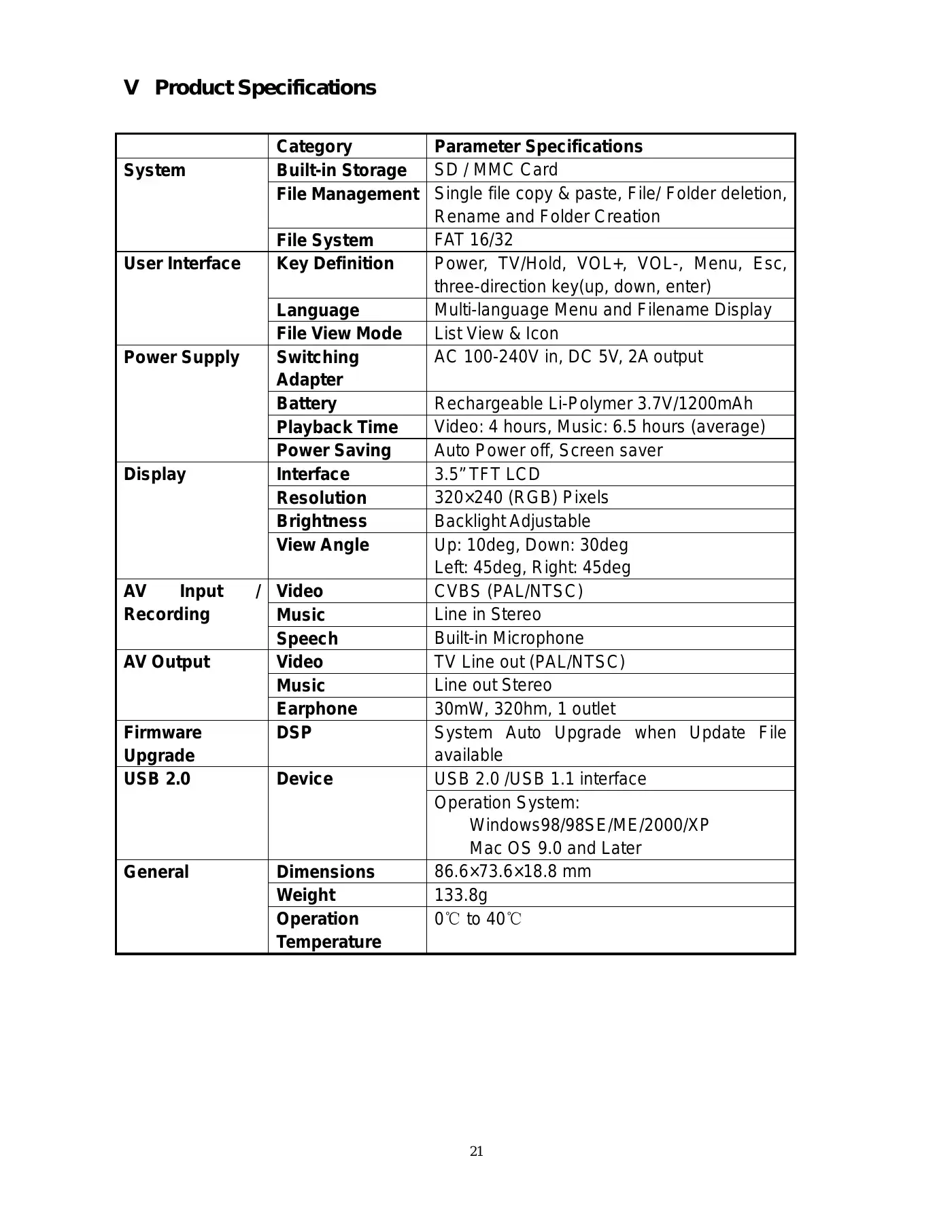 Acer MP400 User Manual Manual pdf 23 page image