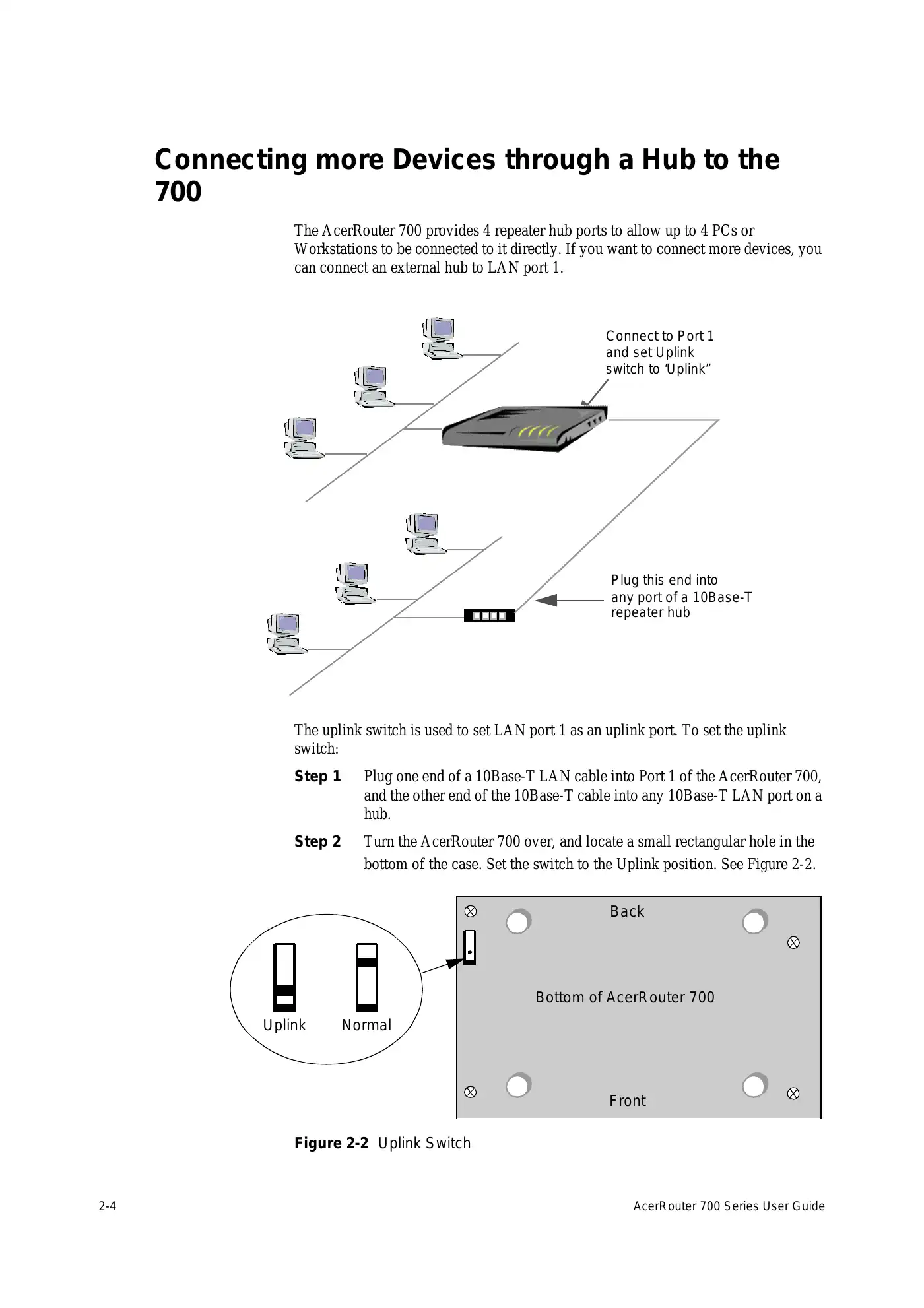 Acer 700 Series User Manual Manual pdf 20 page image