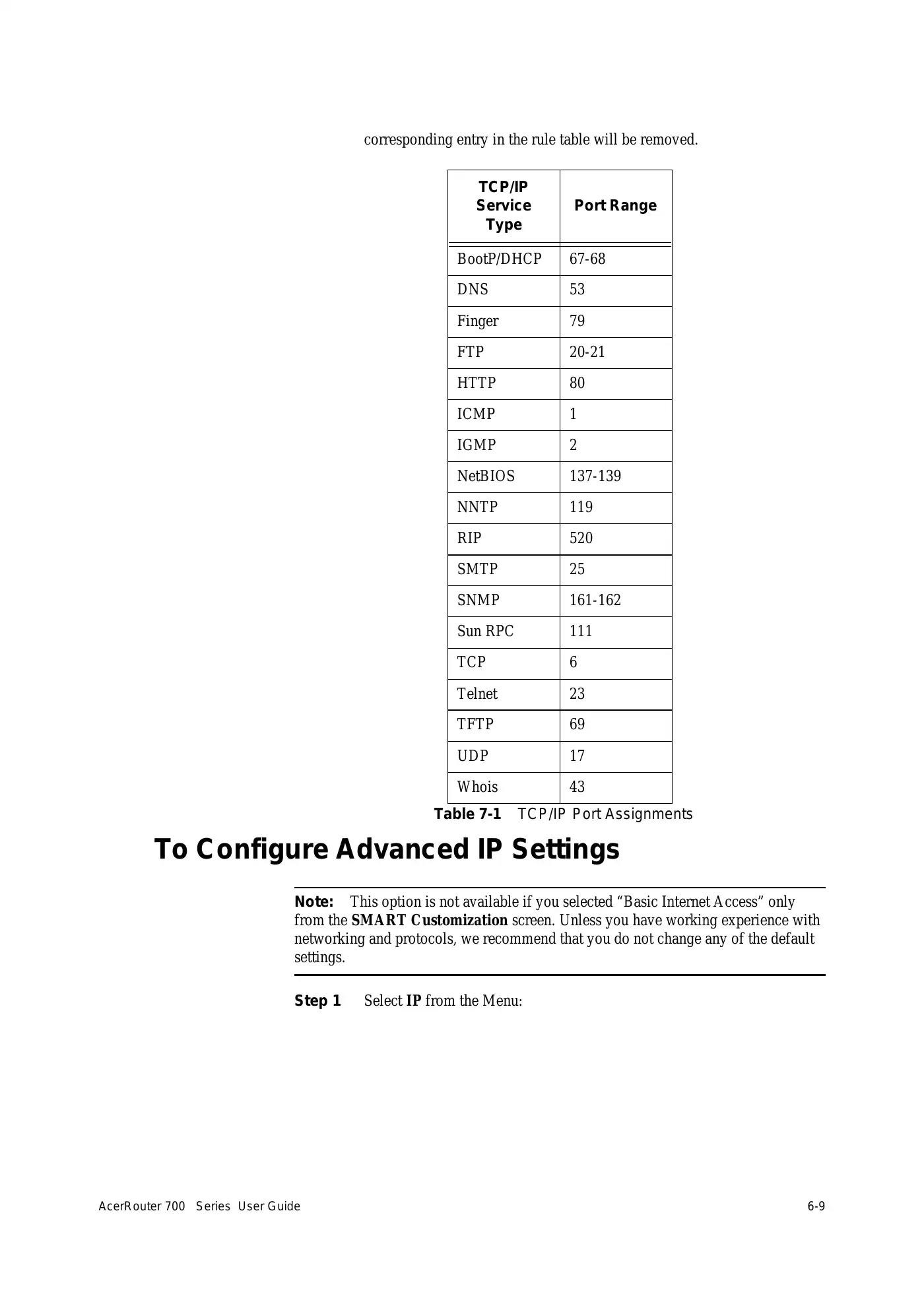 Acer 700 Series User Manual Manual pdf 69 page image
