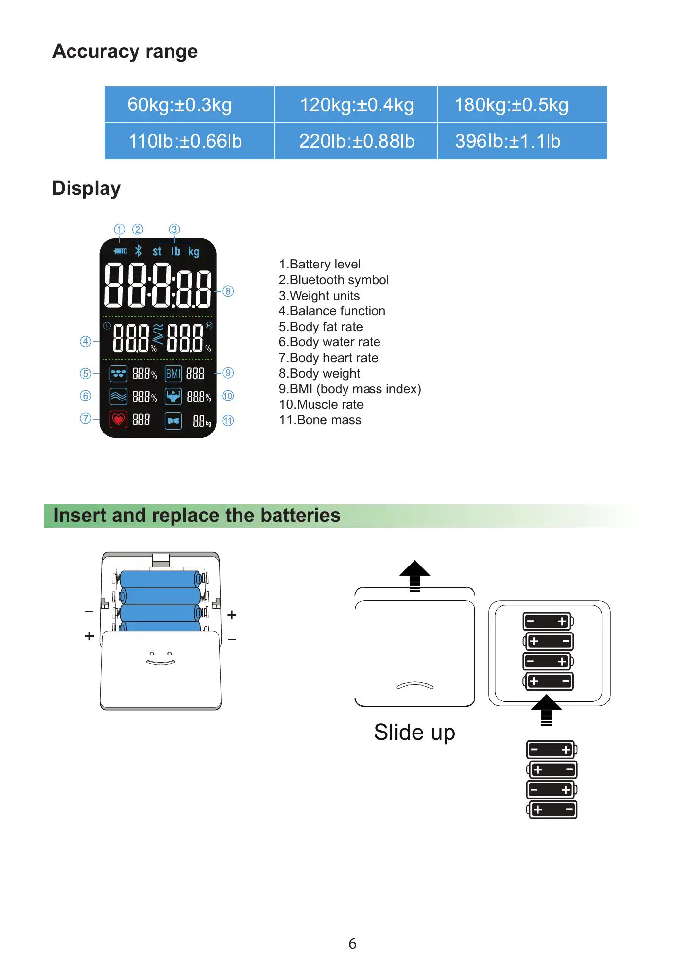 Acer ACBS001S User Manual Manual pdf 6 page image