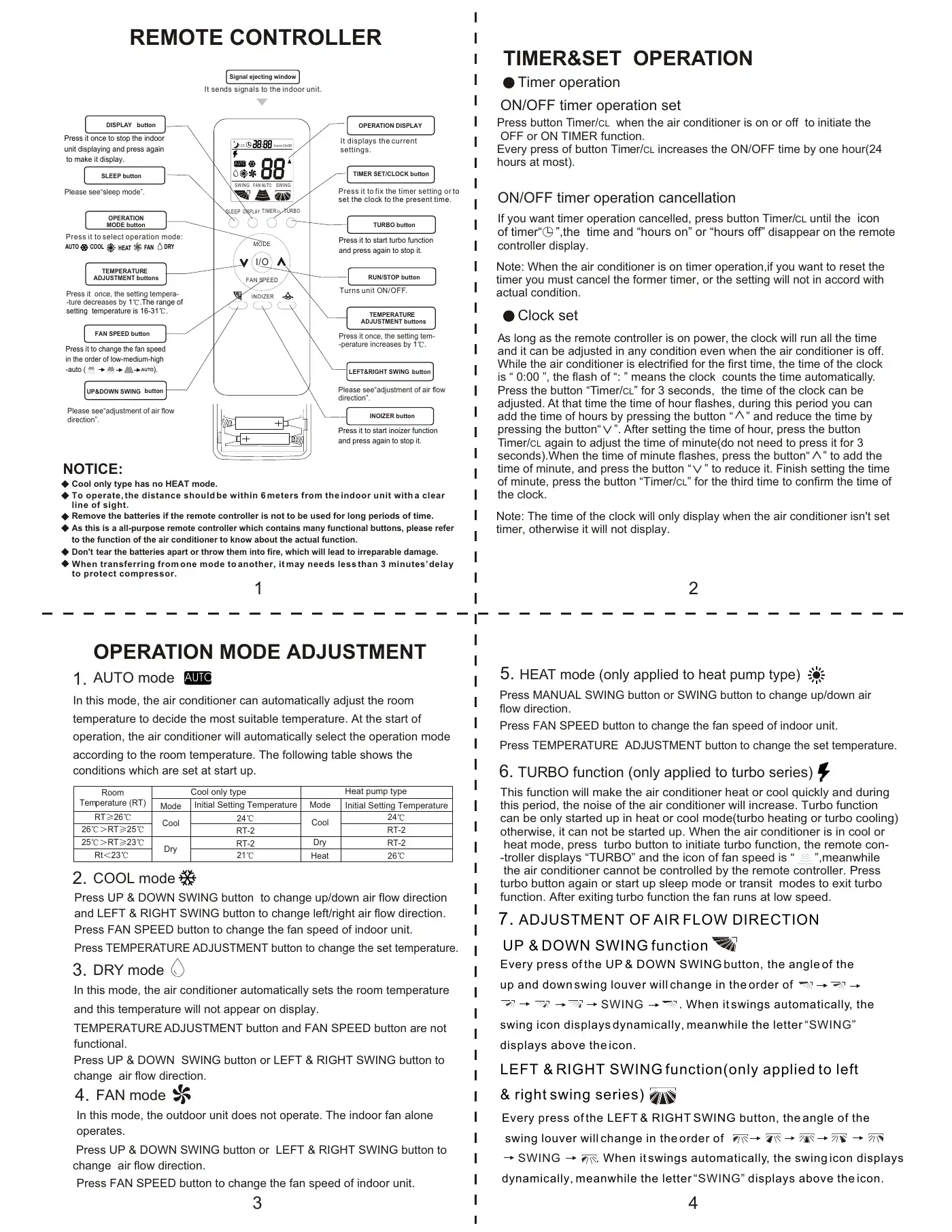 Haier HSU-09LA10 User Manual Manual pdf 1 page image