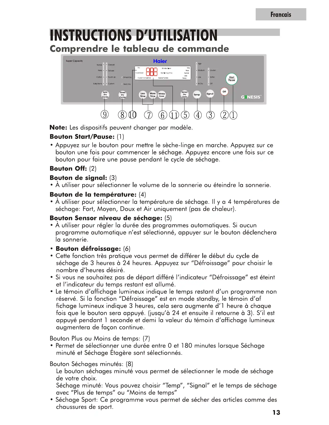 Haier CG700AW Instructions D'utilisation Manual pdf 1 page image