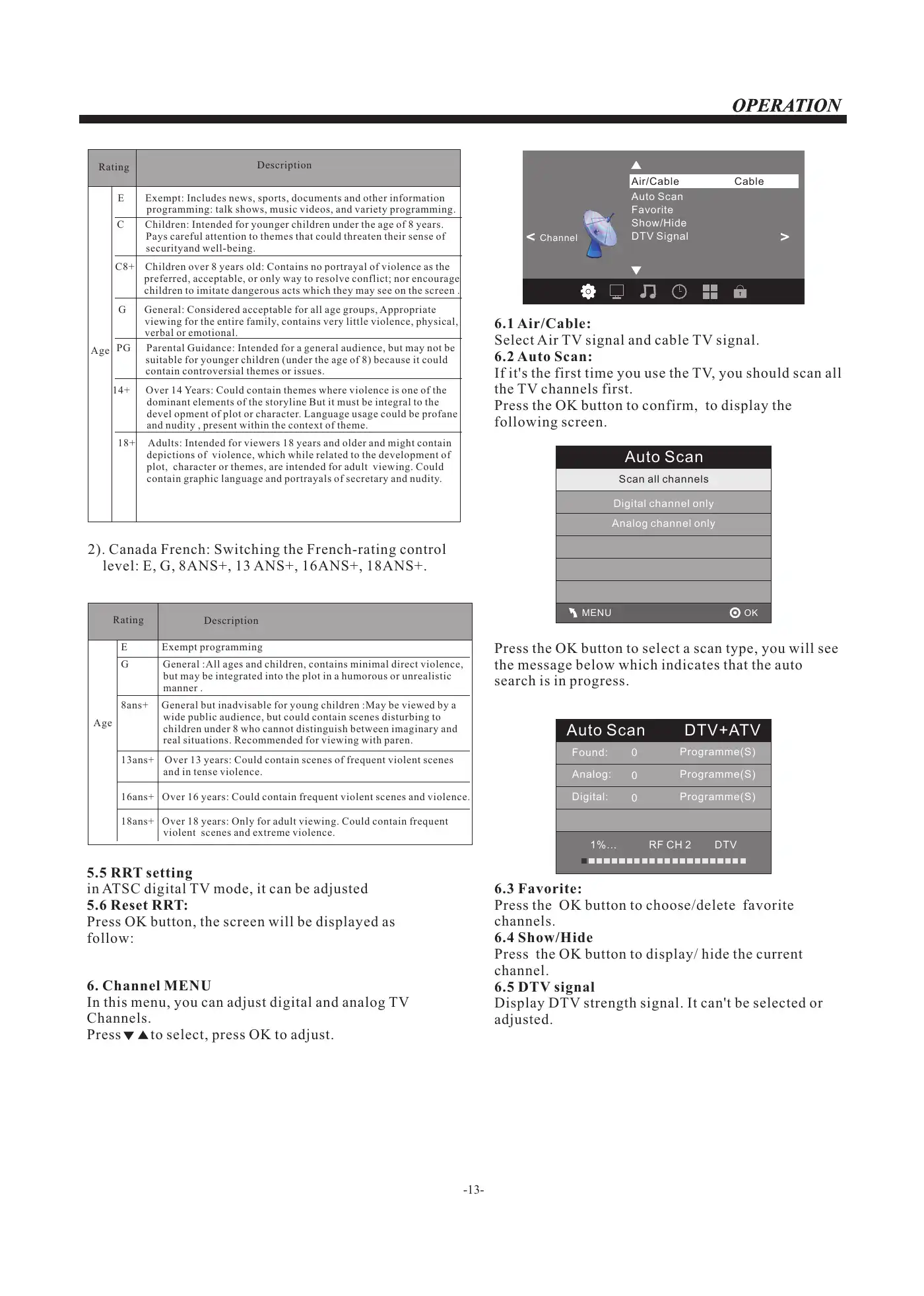 Haier LE39F2280 User Manual Manual pdf 14 page image