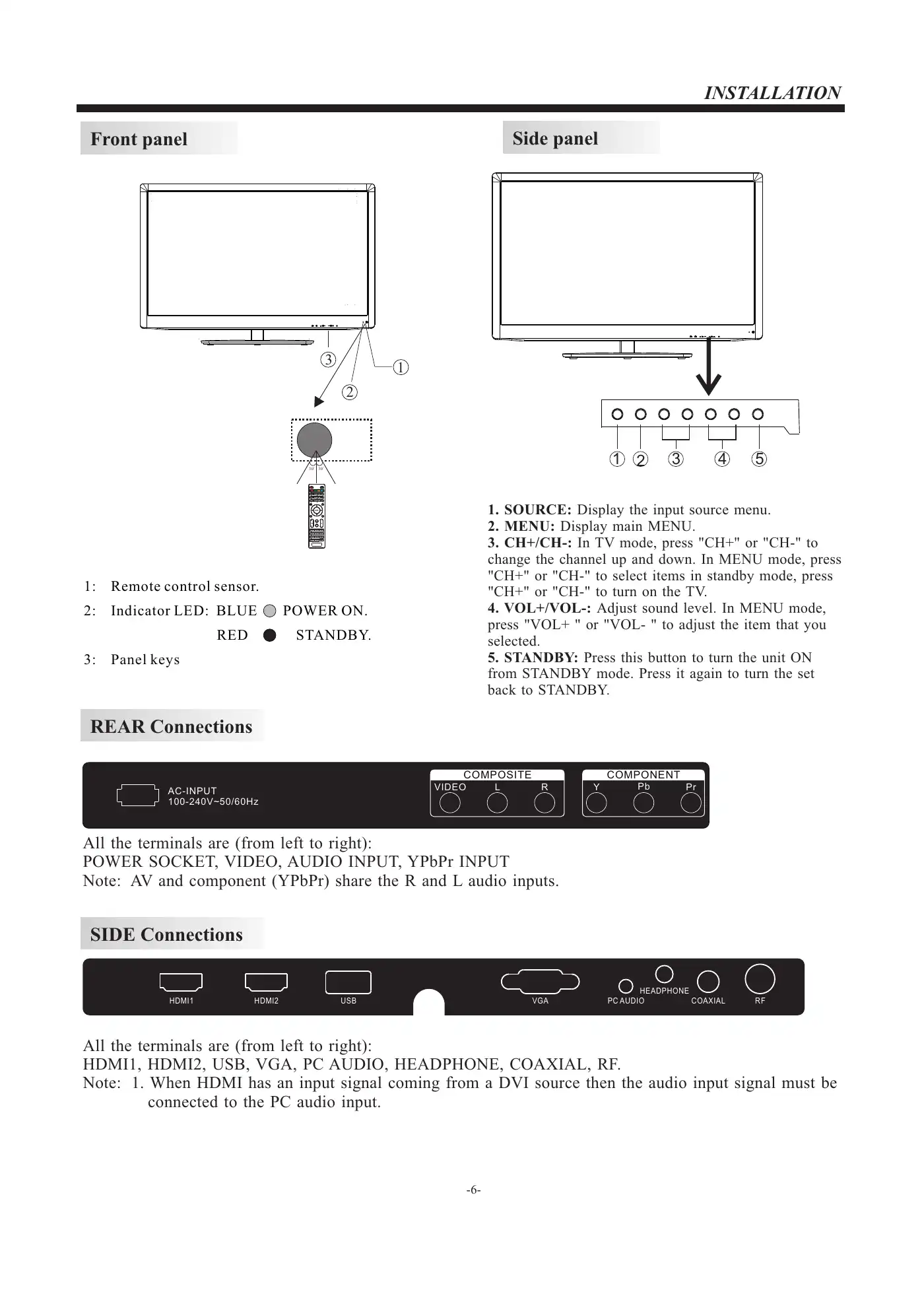 Haier LE39F2280 User Manual Manual pdf 7 page image