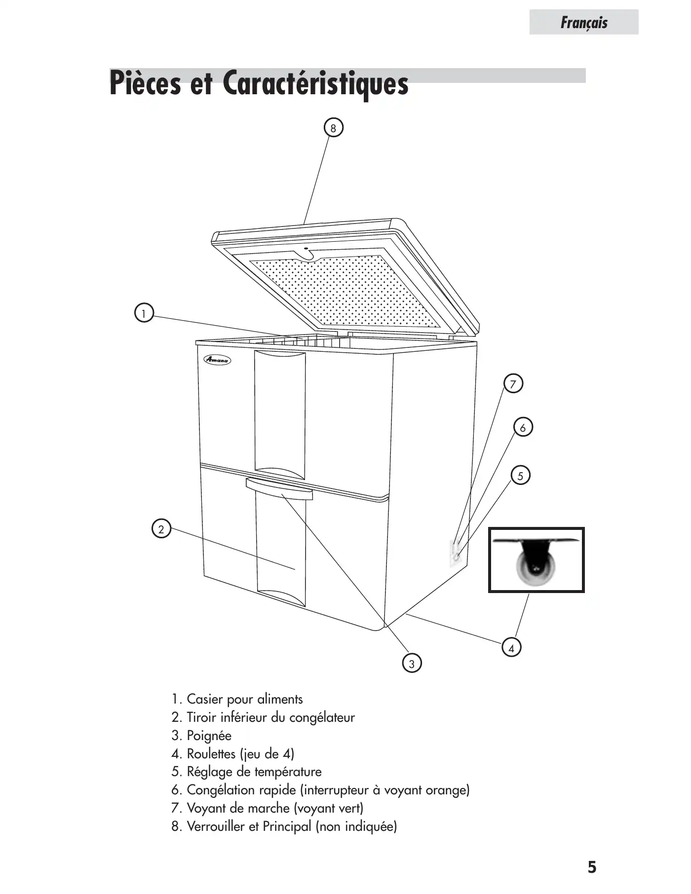 Haier LW-120 User Manual Manual pdf 21 page image