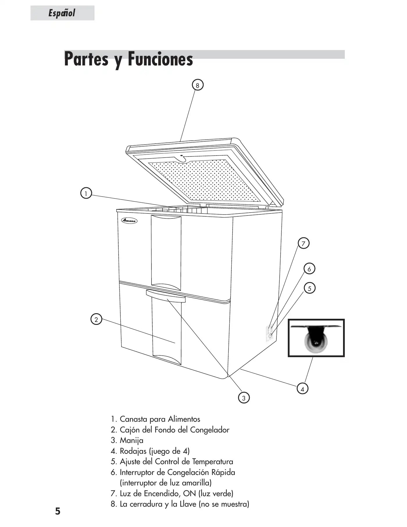 Haier LW-120 User Manual Manual pdf 36 page image